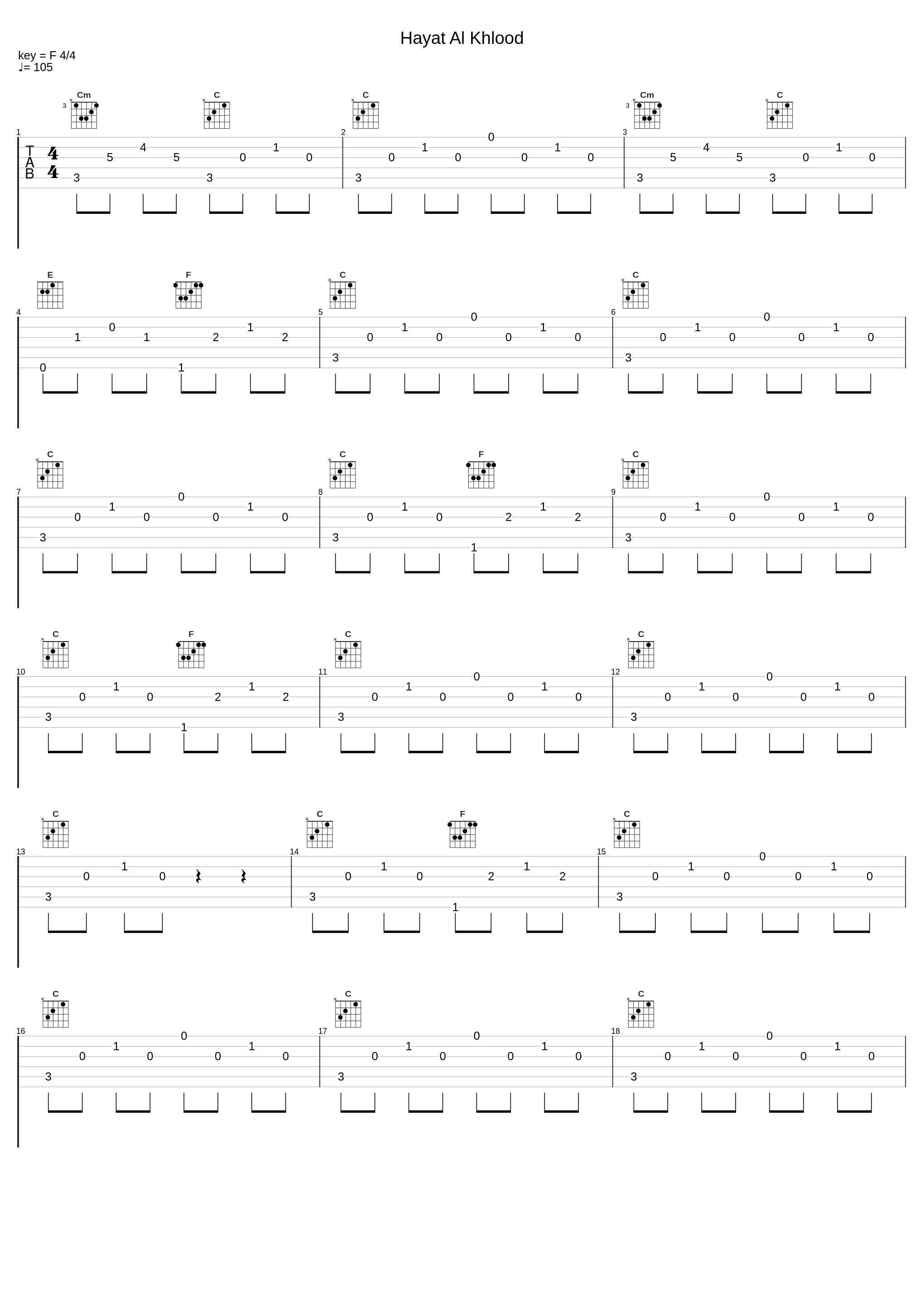 Hayat Al Khlood_Al-Namrood_1