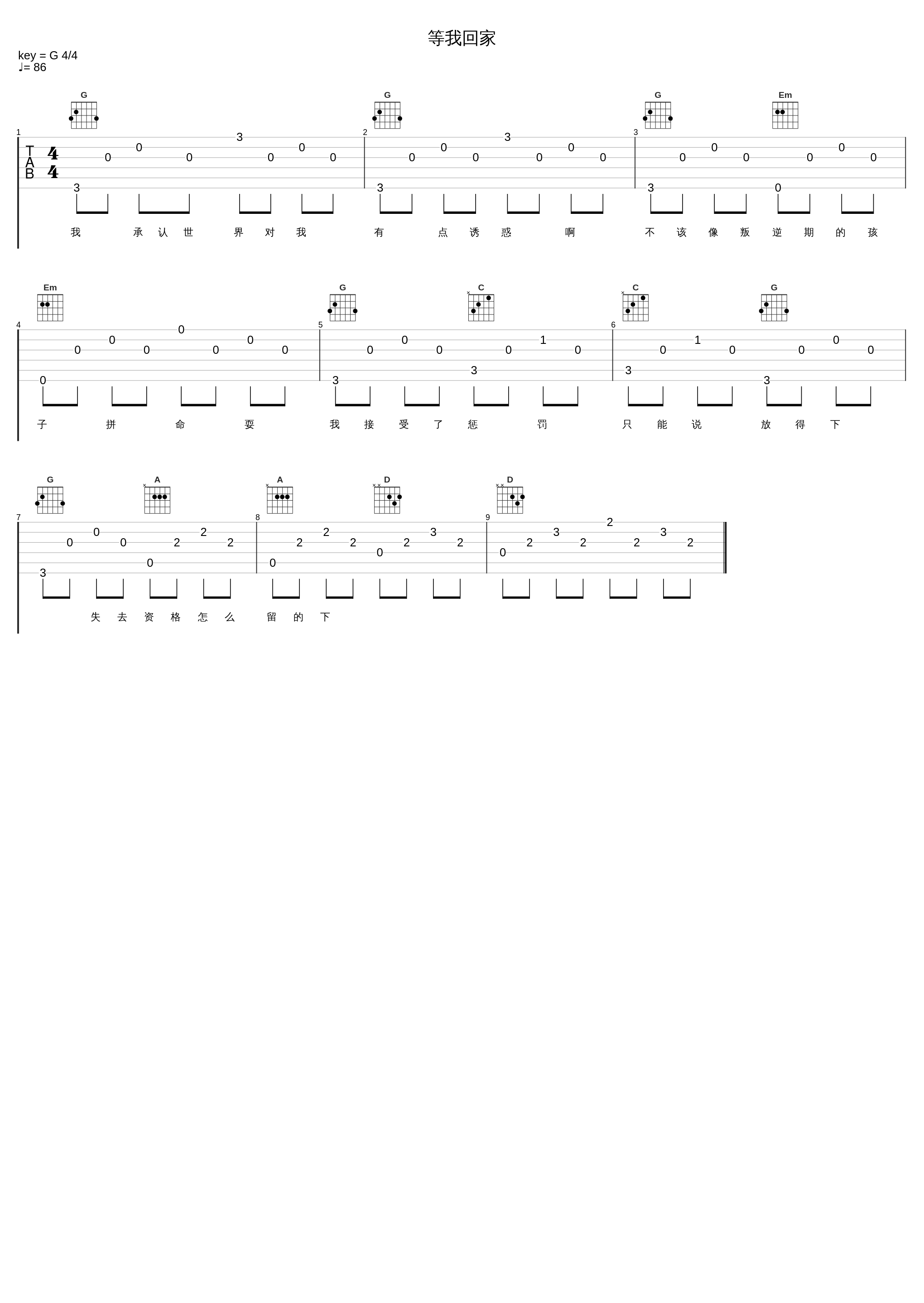 等我回家_池鱼_1