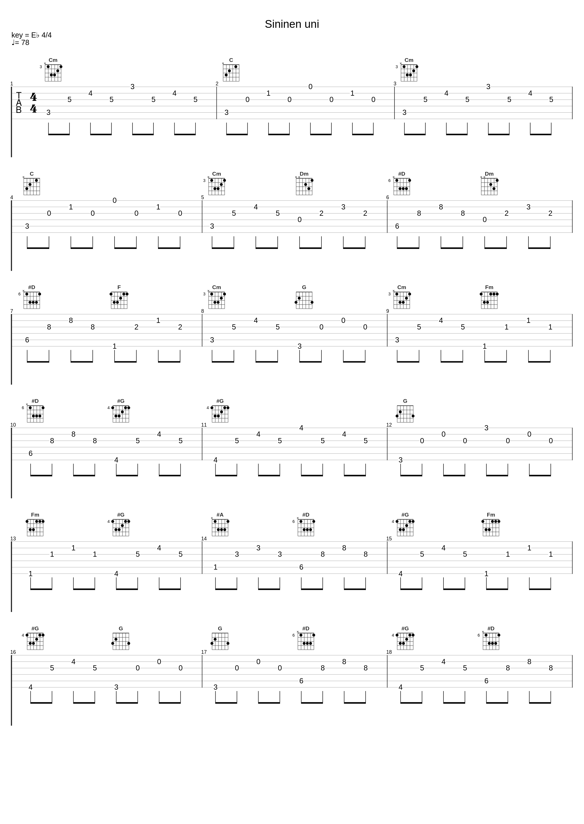 Sininen uni_Vesa-Matti Loiri_1