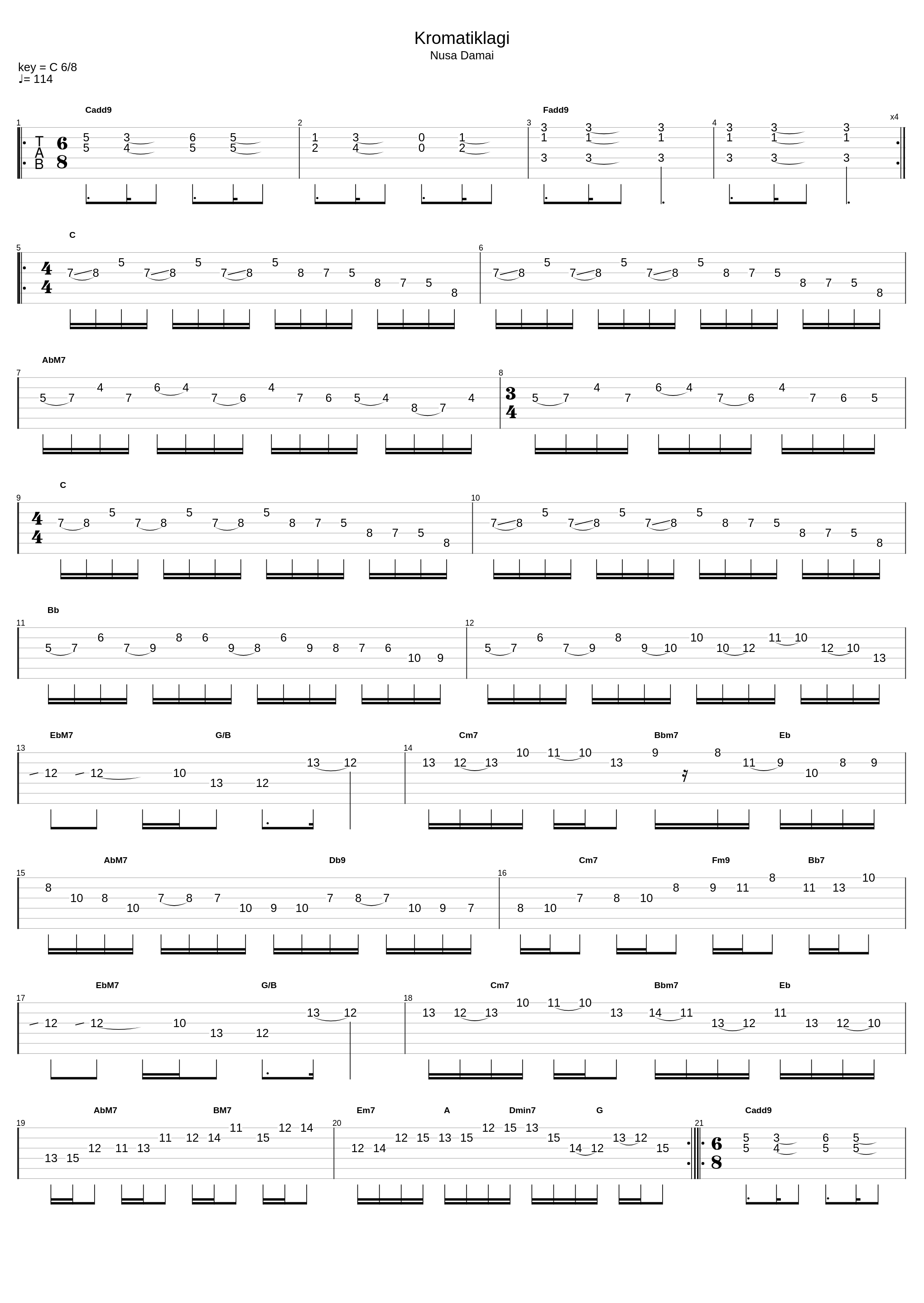 Kromatiklagi_Dewa Budjana_1