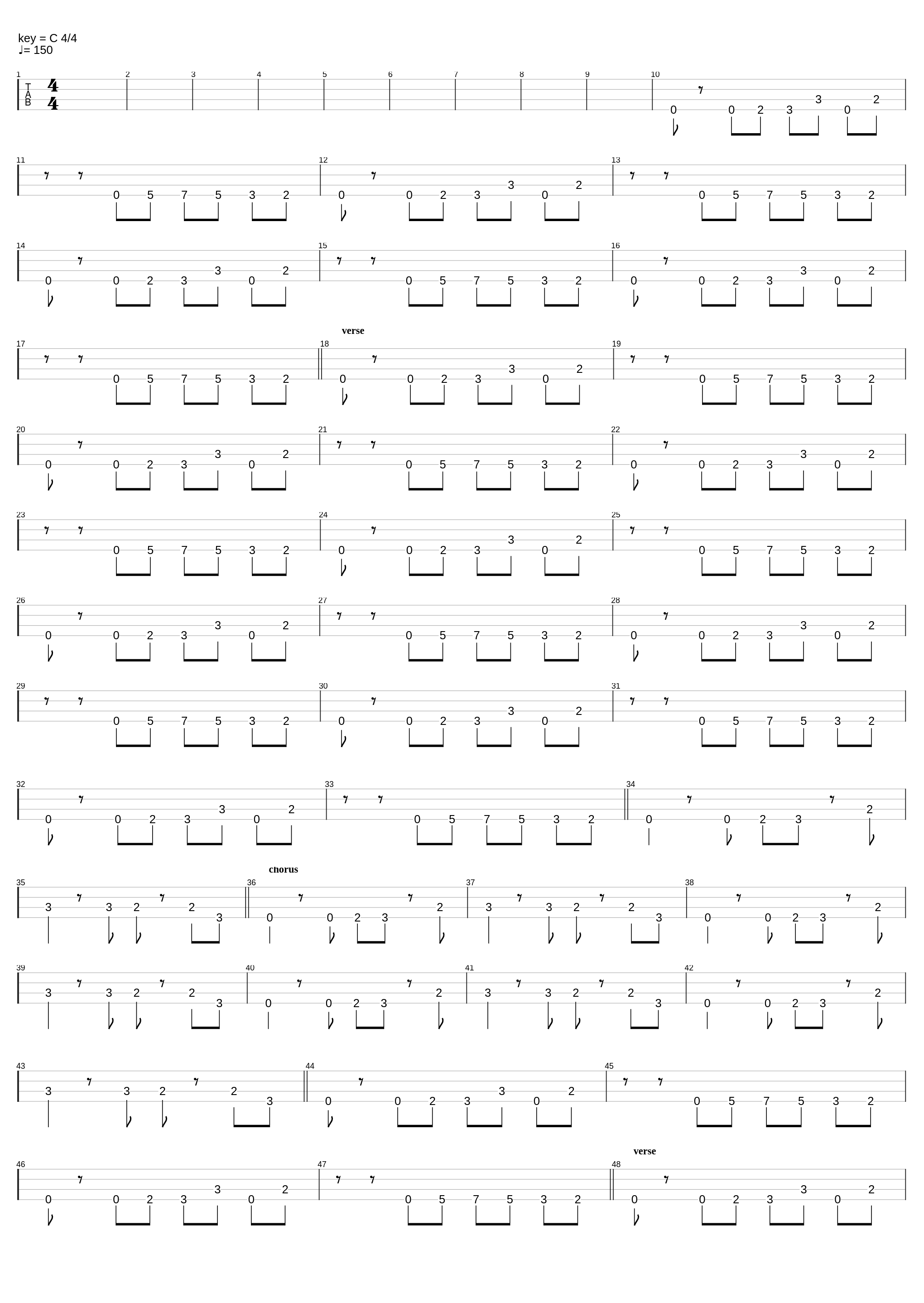 Skull monkeys_Josse_1