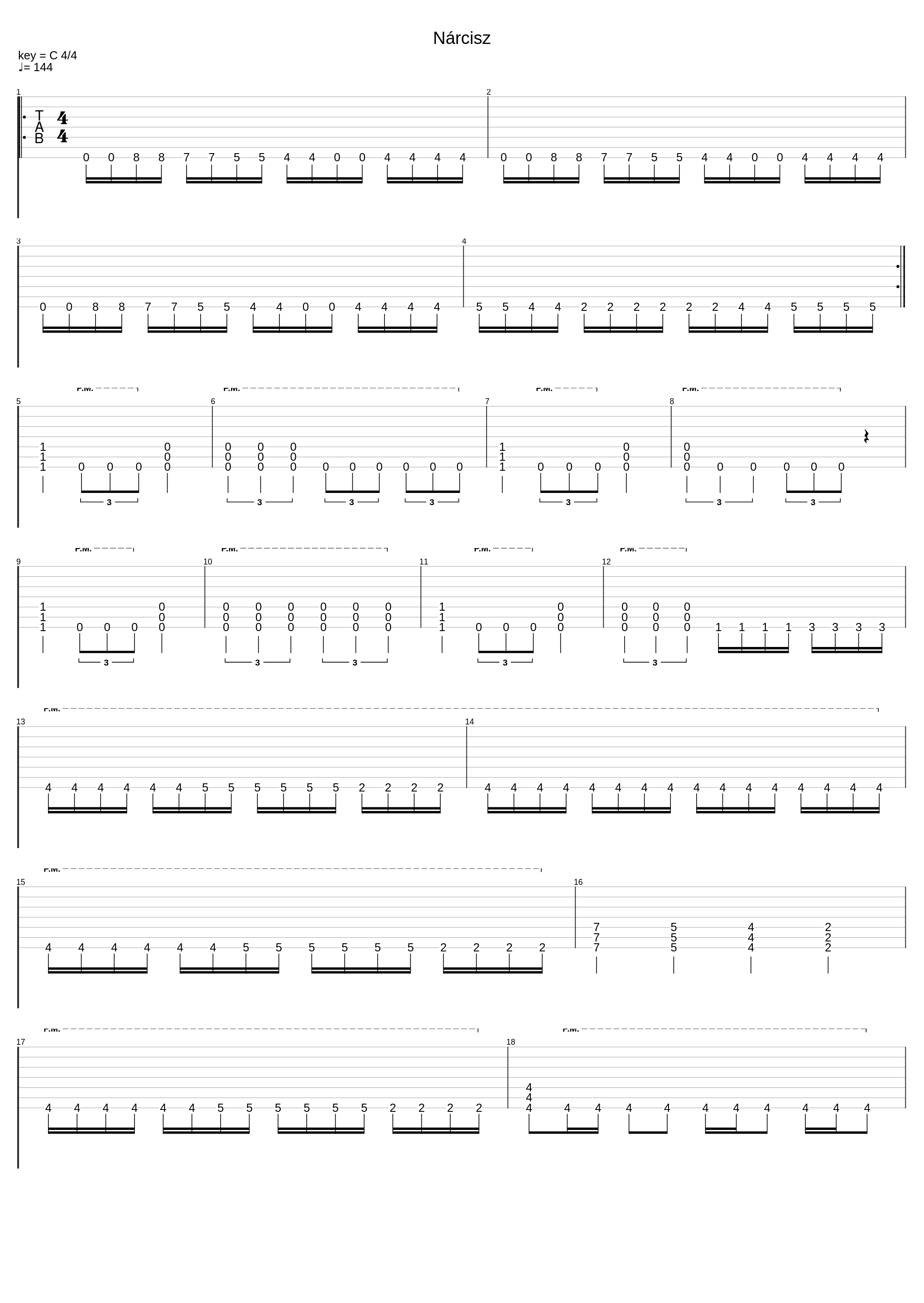 Nárcisz_Visionless Humanity_1