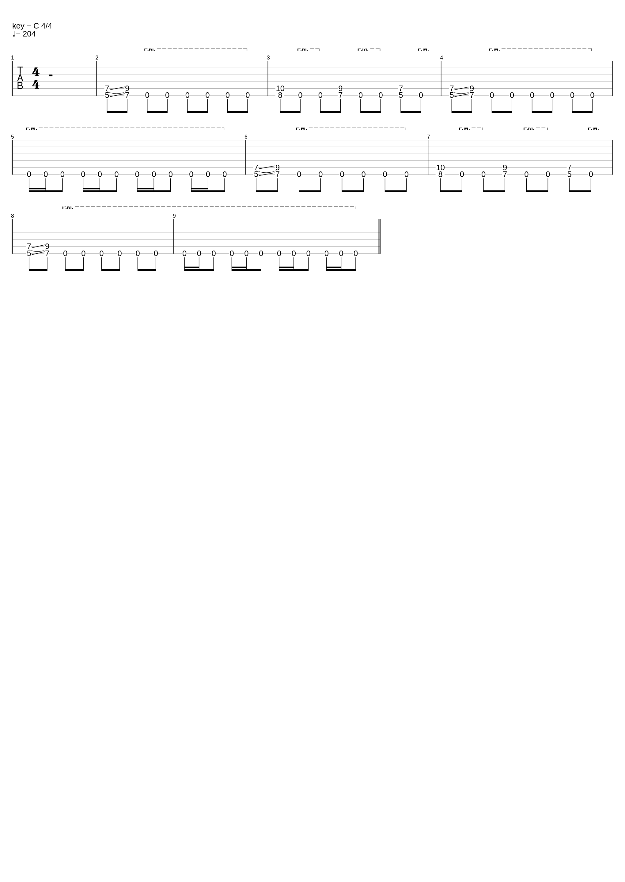 Trash Metal Riff_Christ_1