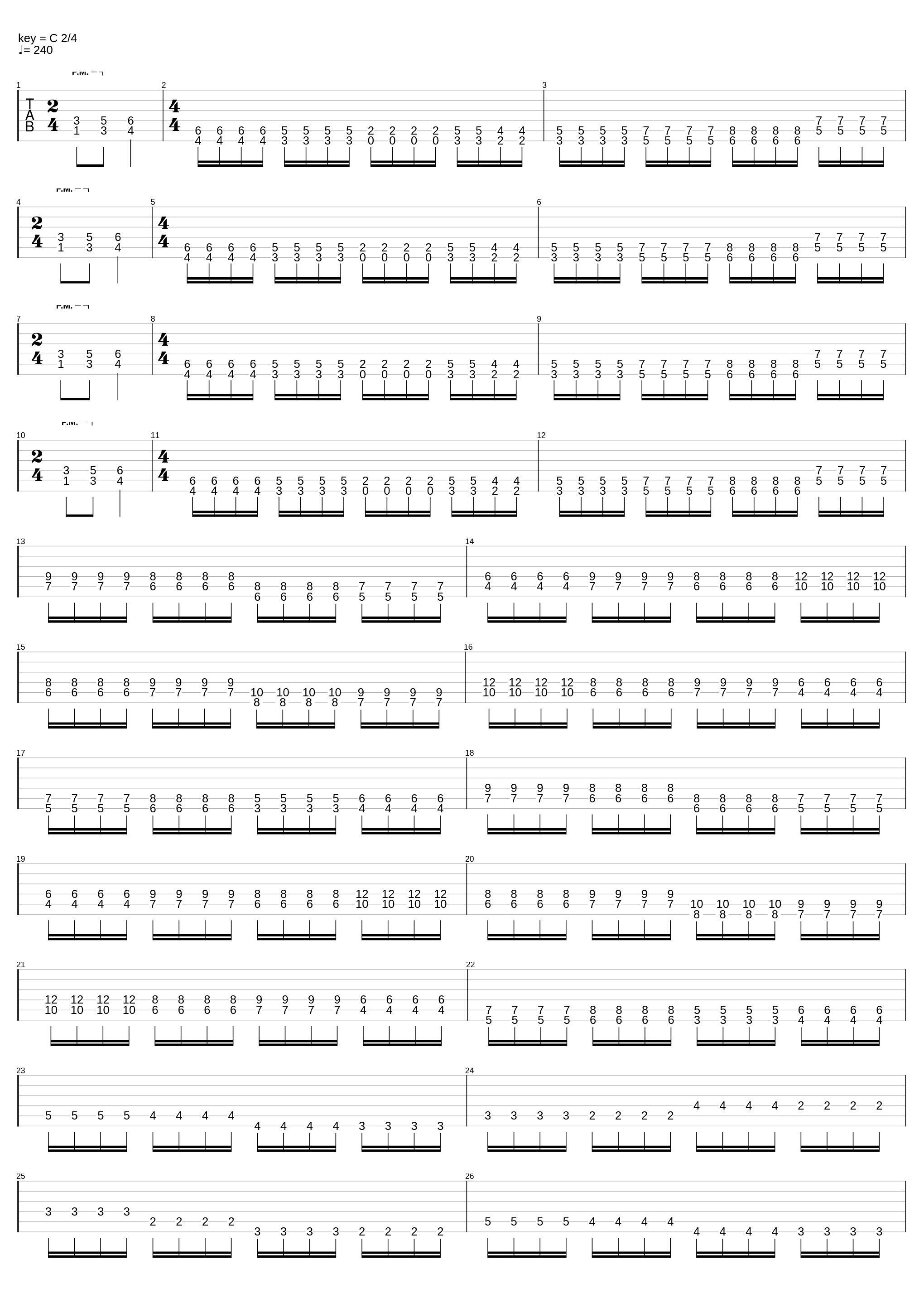 Stormgods Unbound_Angelcorpse_1