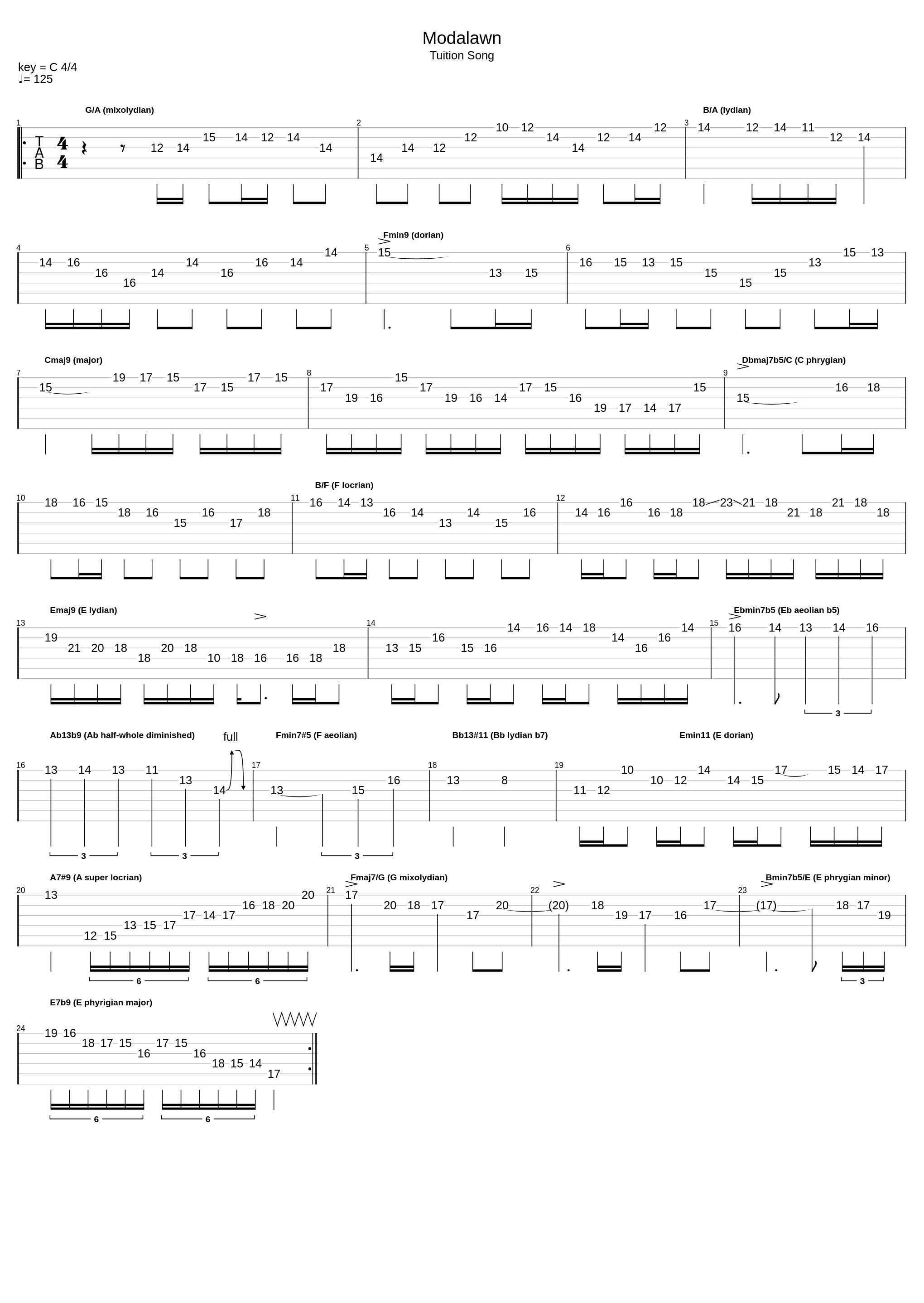 Modalawn_Frank Gambale_1