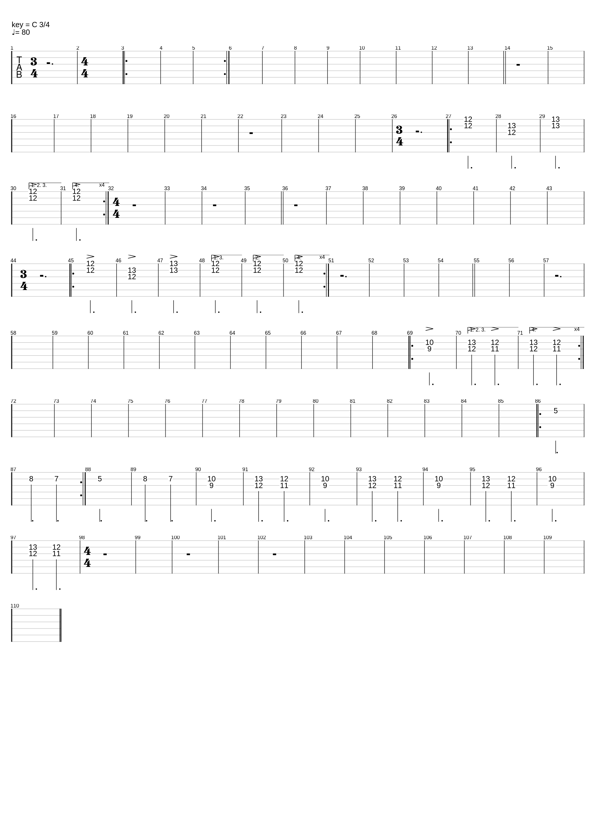 From Hornedlands to Lindisfarne_Behemoth_1