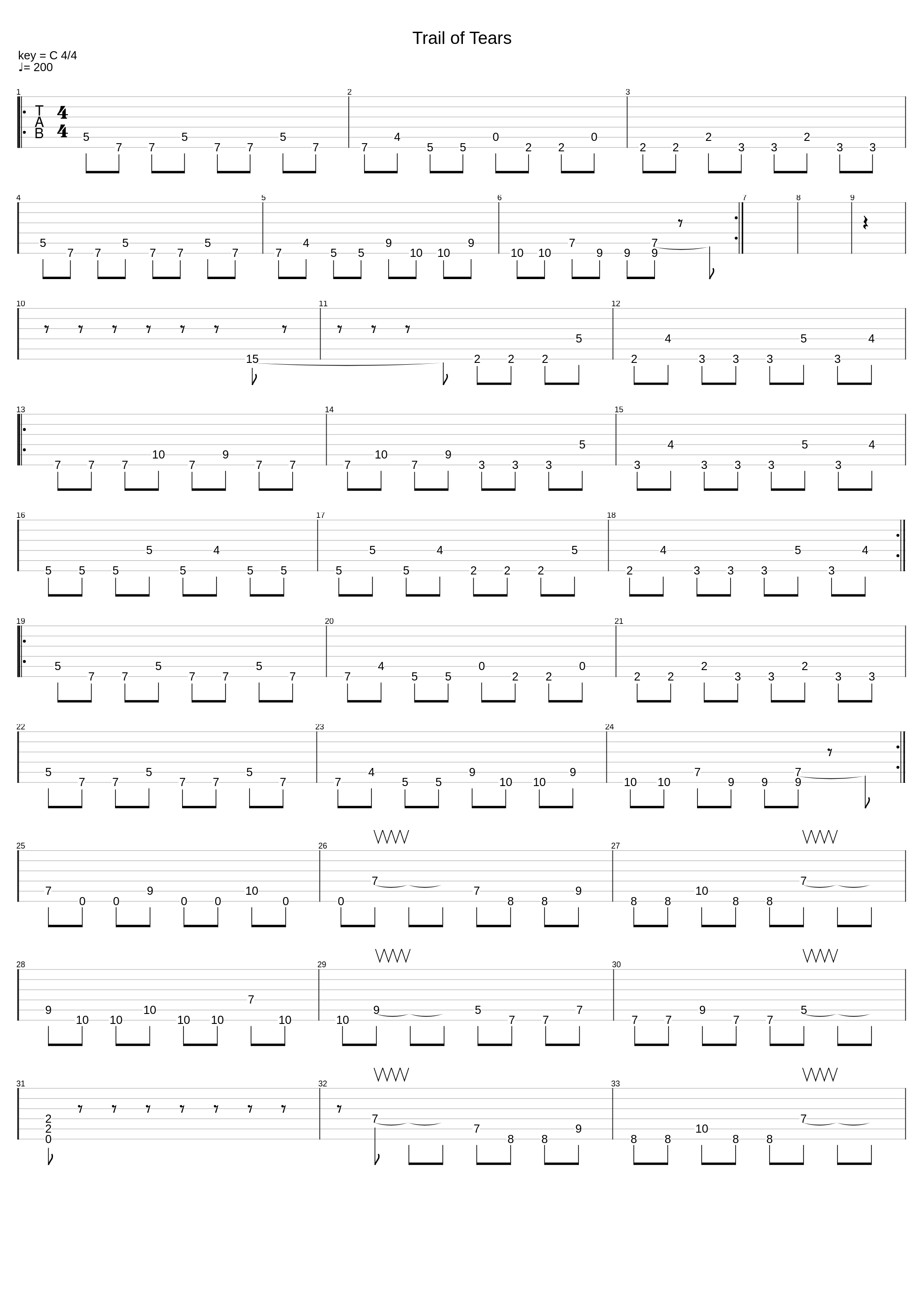 Trail Of Tears_Gates Of Ishtar_1