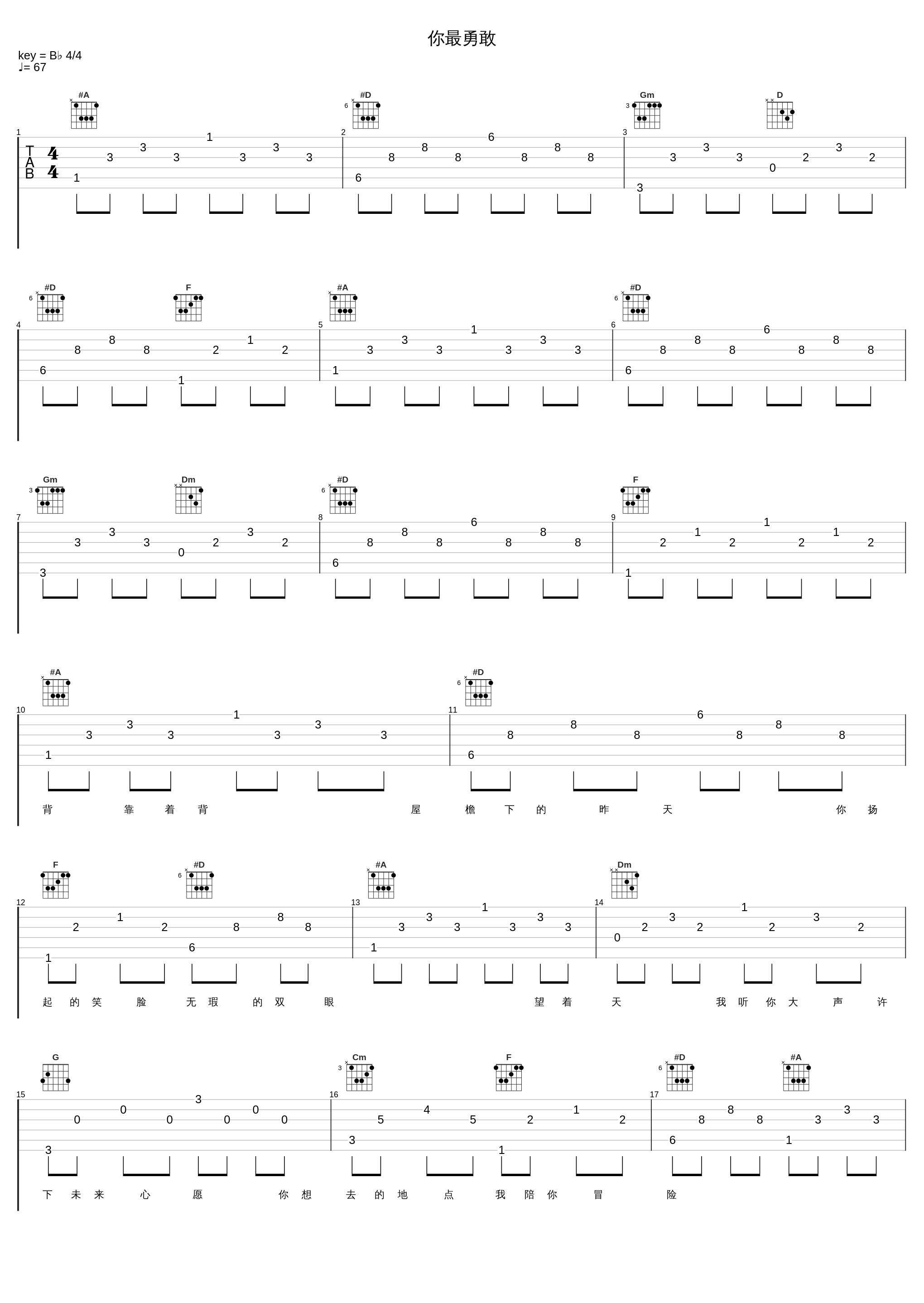 你最勇敢_Twins_1