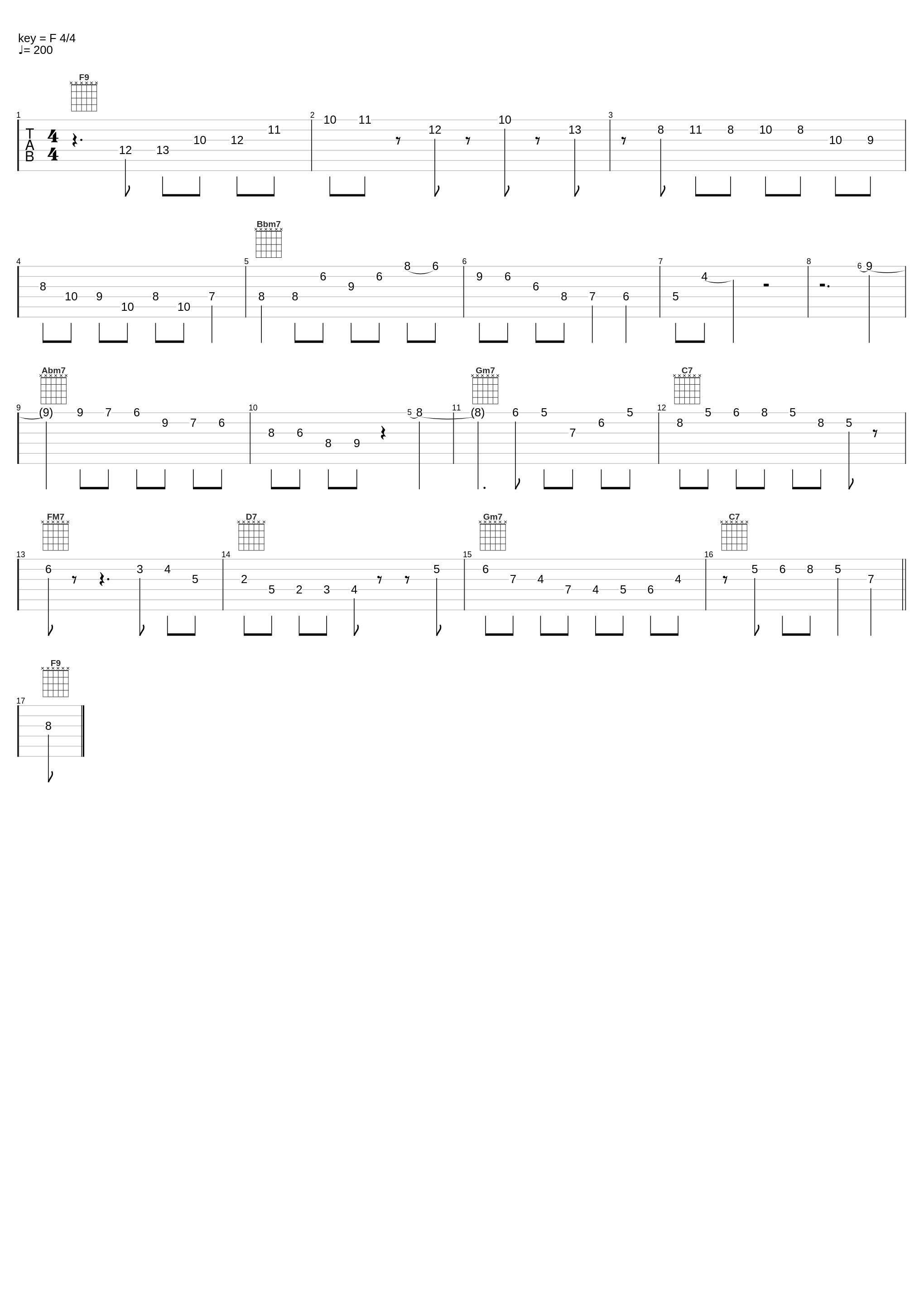 Grantstand (Solo Transcription)_Grant Green_1