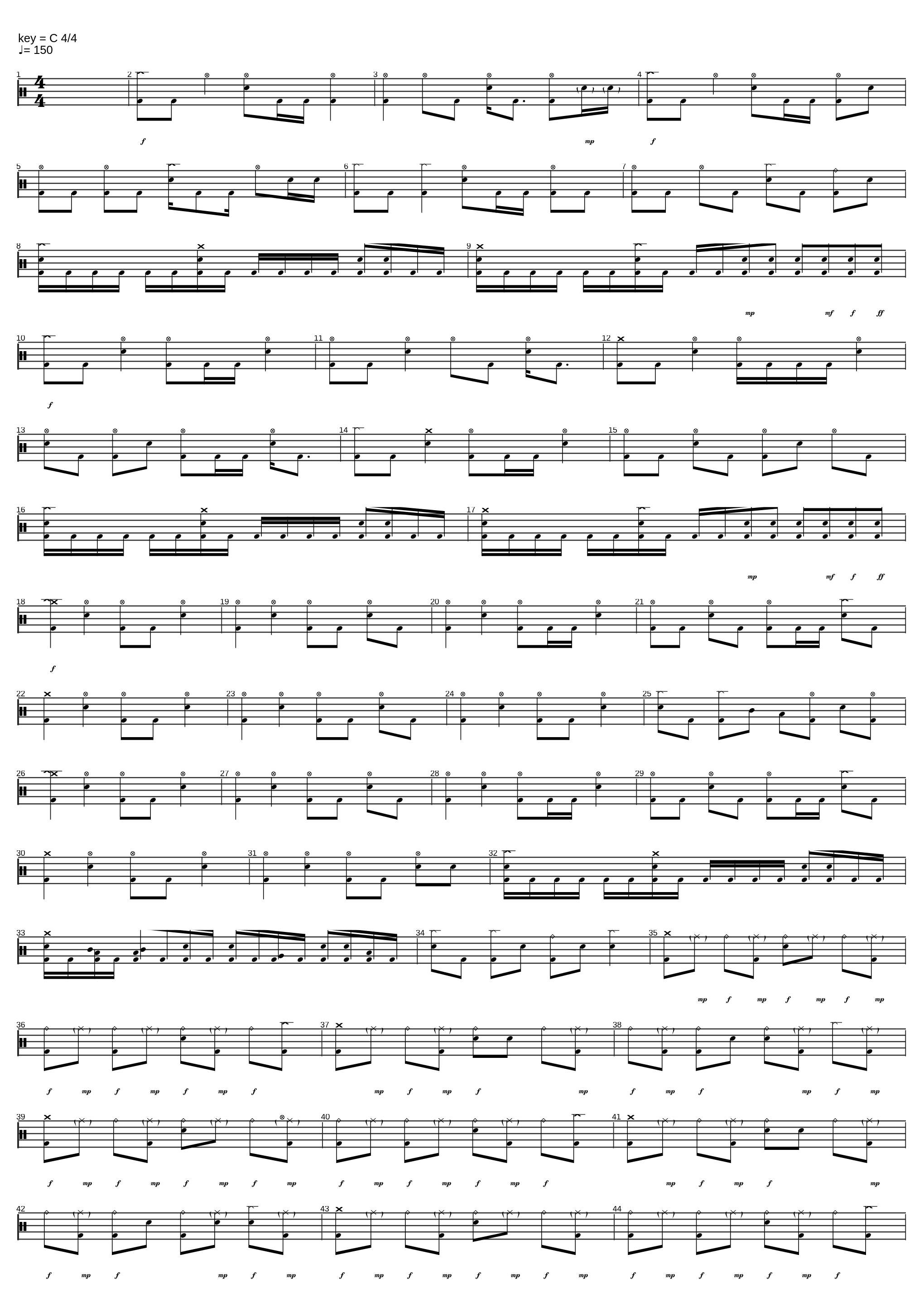Dissensy New Song - bicie_Filip A Samo_1