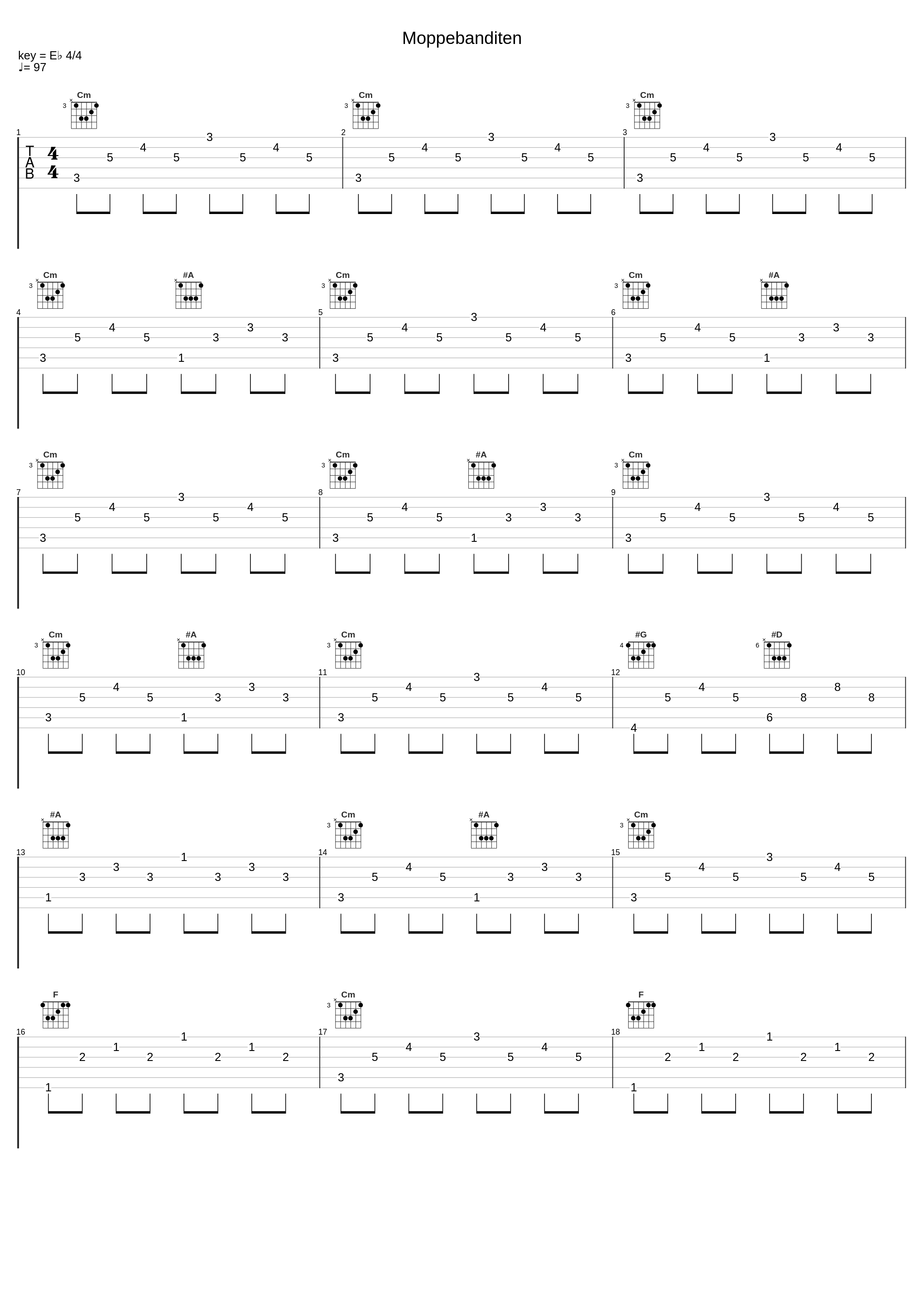 Moppebanditen_PerRolandz Kapell_1