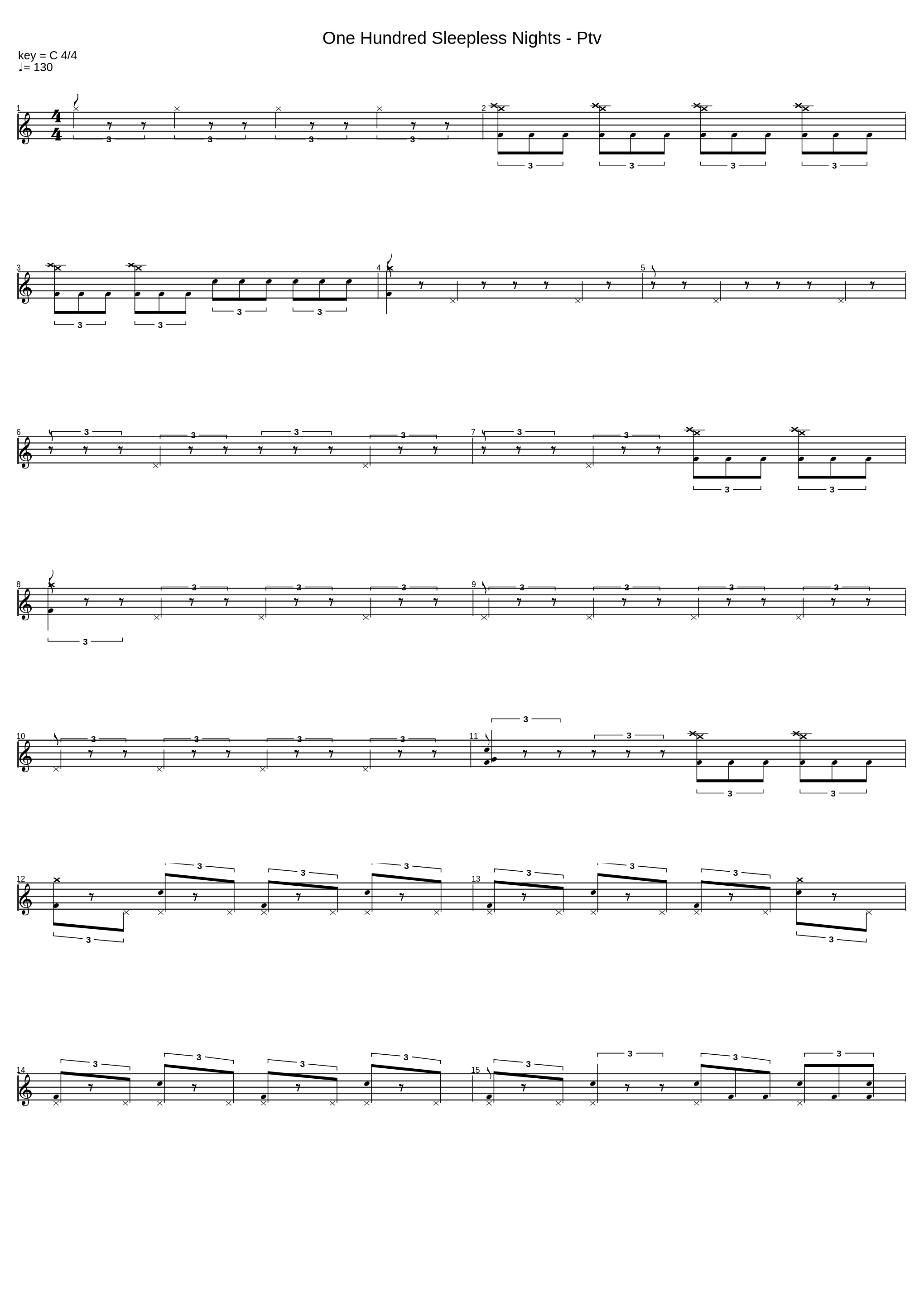 One Hundred Sleepless Nights - Ptv_Pierce The Veil_1