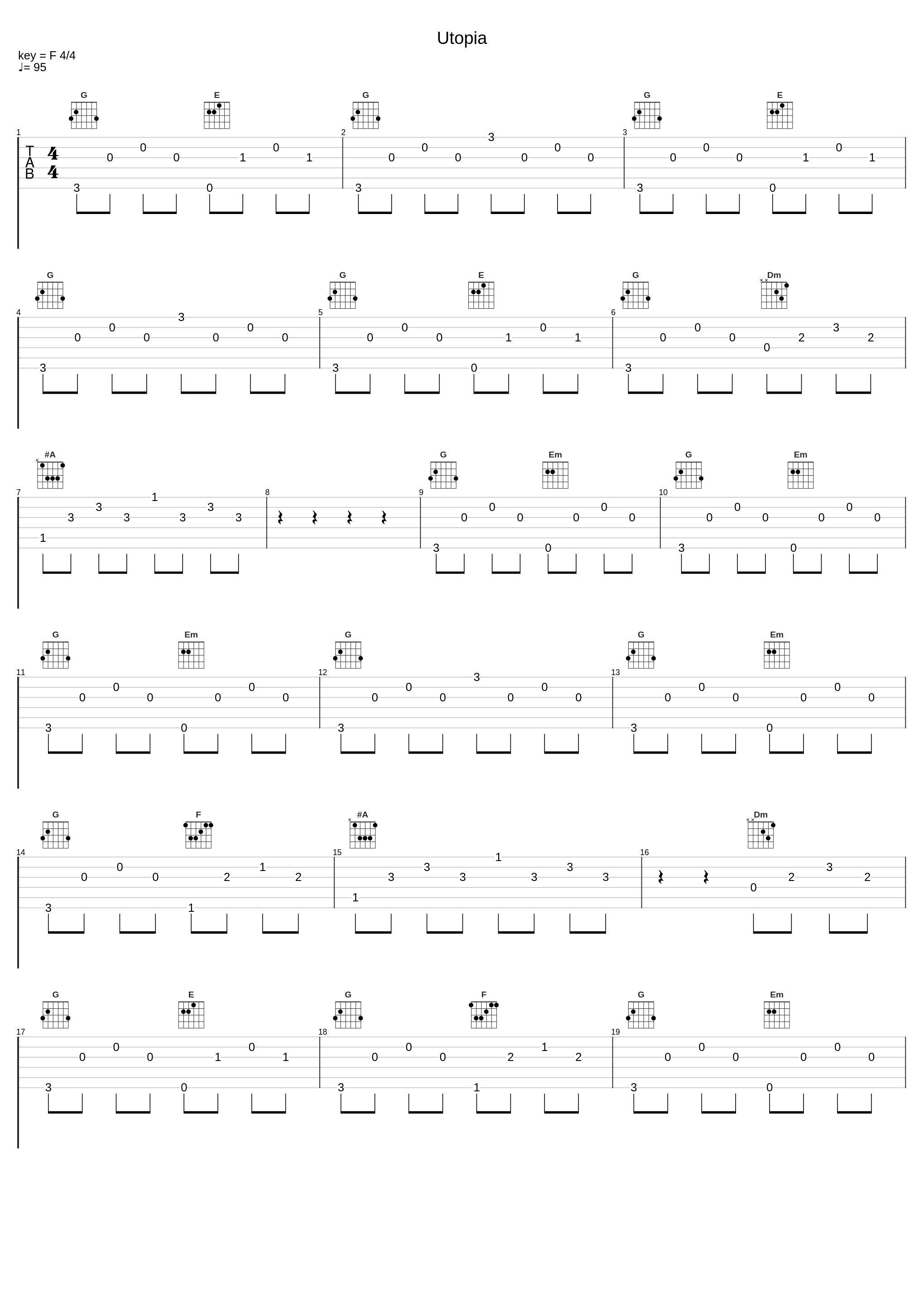 Utopia_Combustible Edison_1