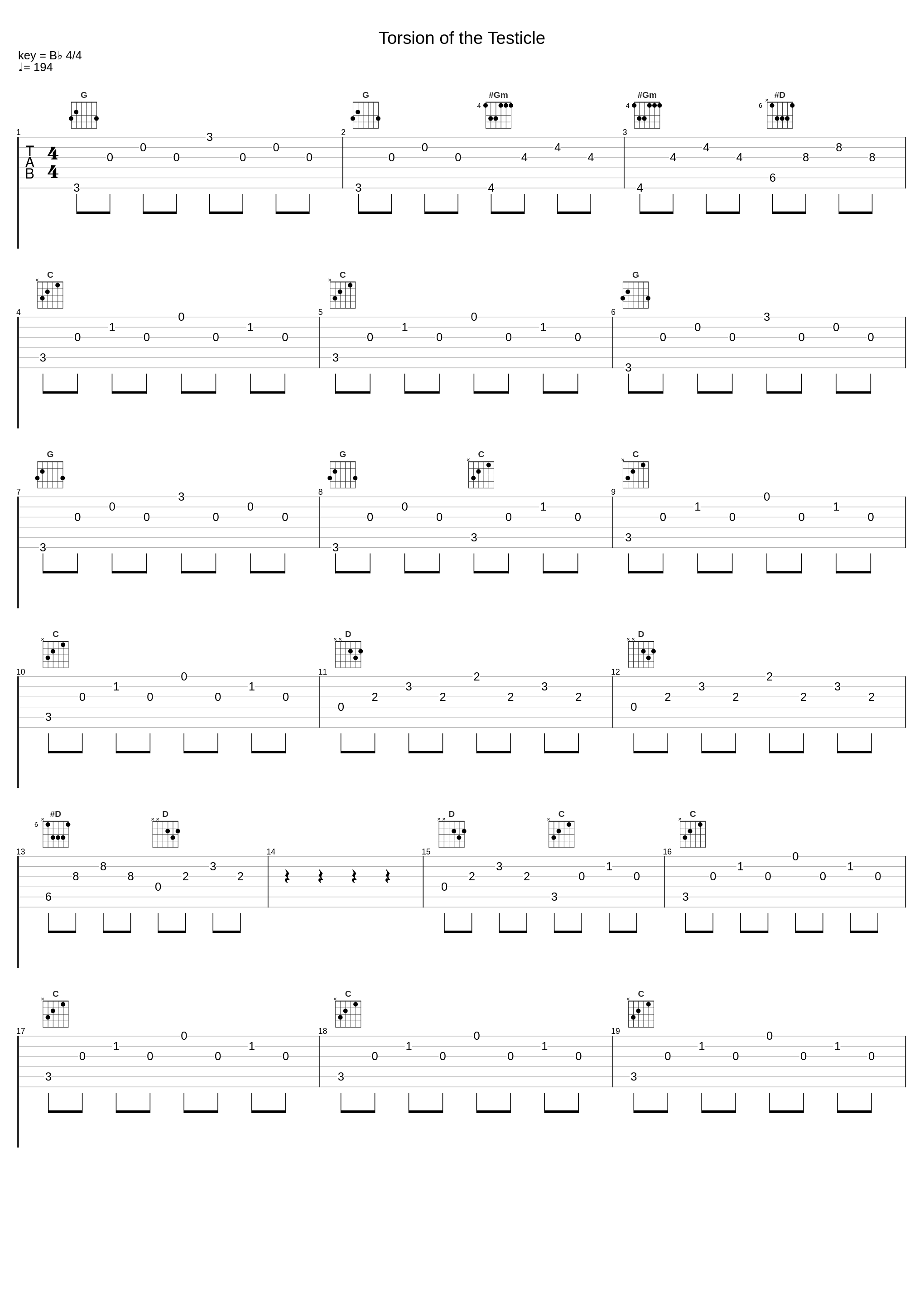 Torsion of the Testicle_Regurgitate_1