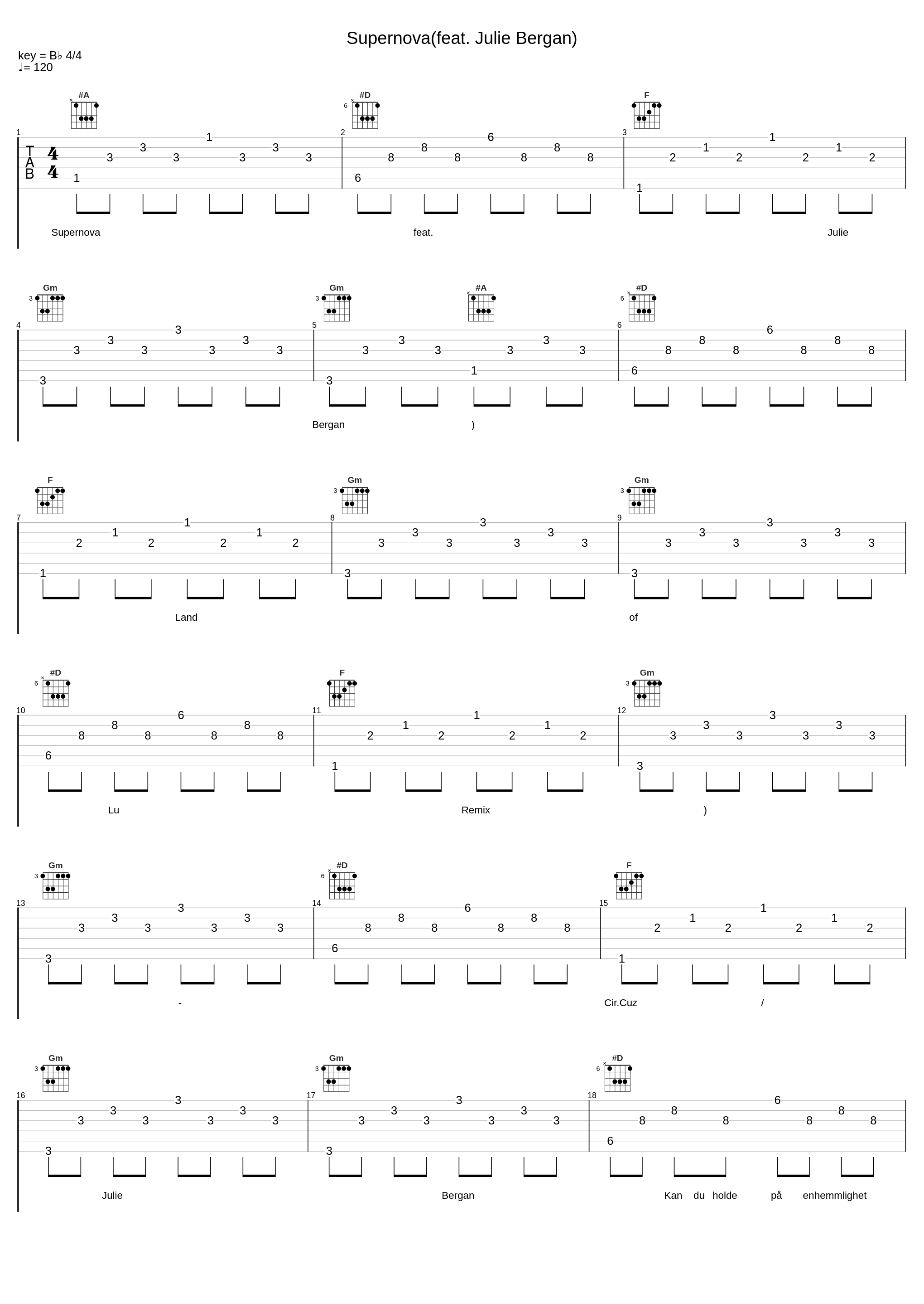 Supernova(feat. Julie Bergan)_Cir.Cuz,Julie Bergan_1