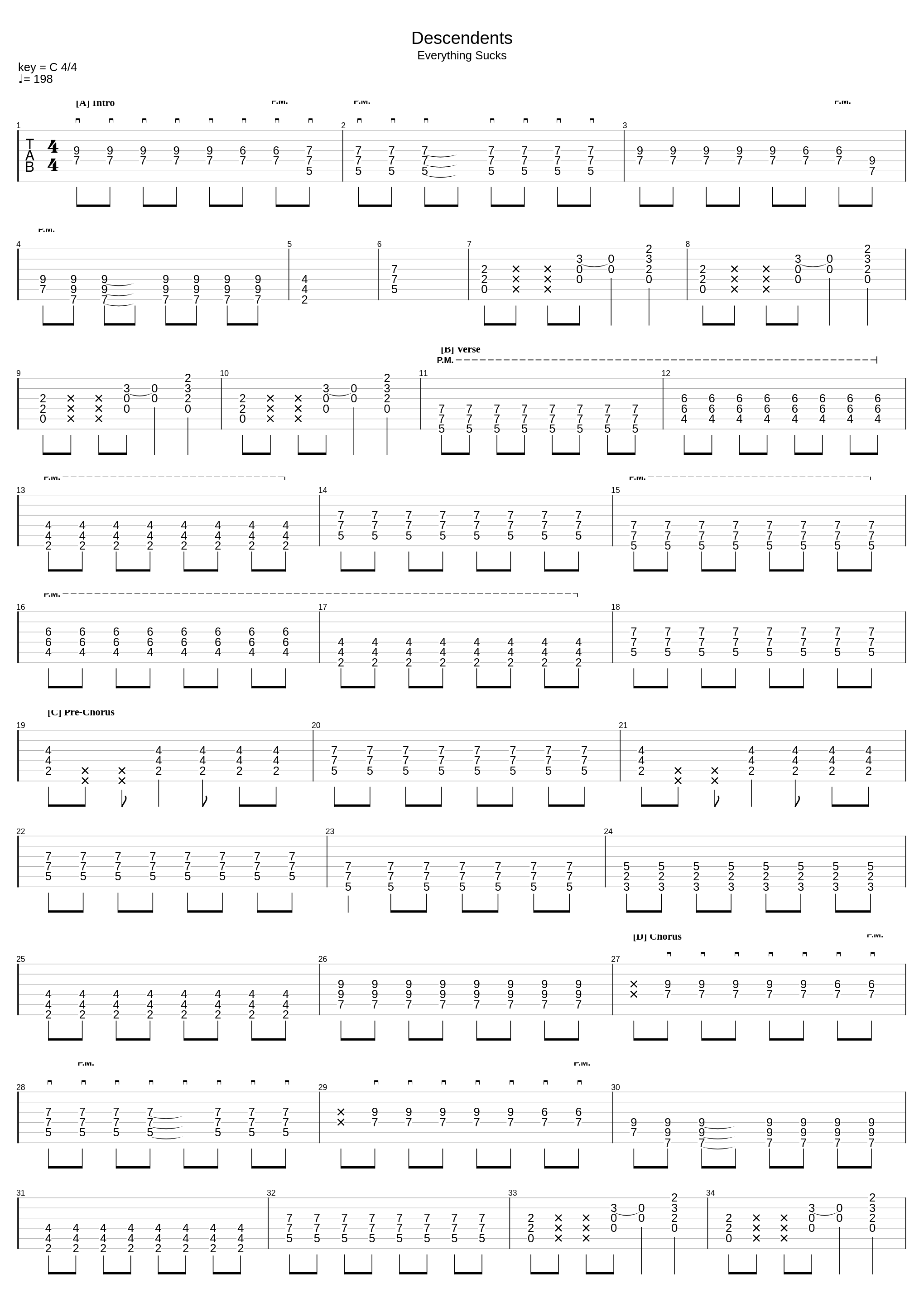 Sick-o-Me_The Descendents_1