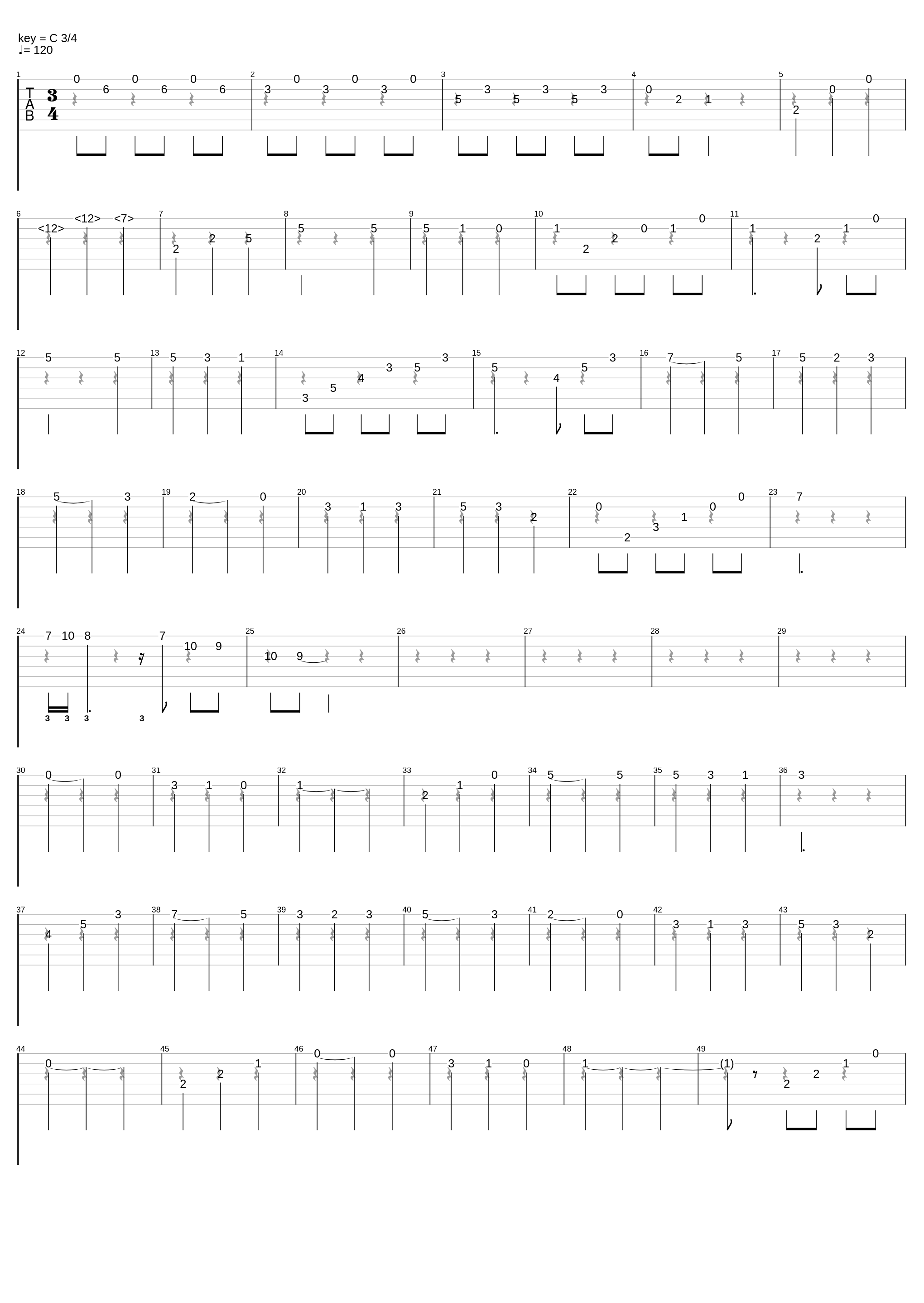 Merry-Go-Round of Life (Easy Version)_Joe Hisaishi_1