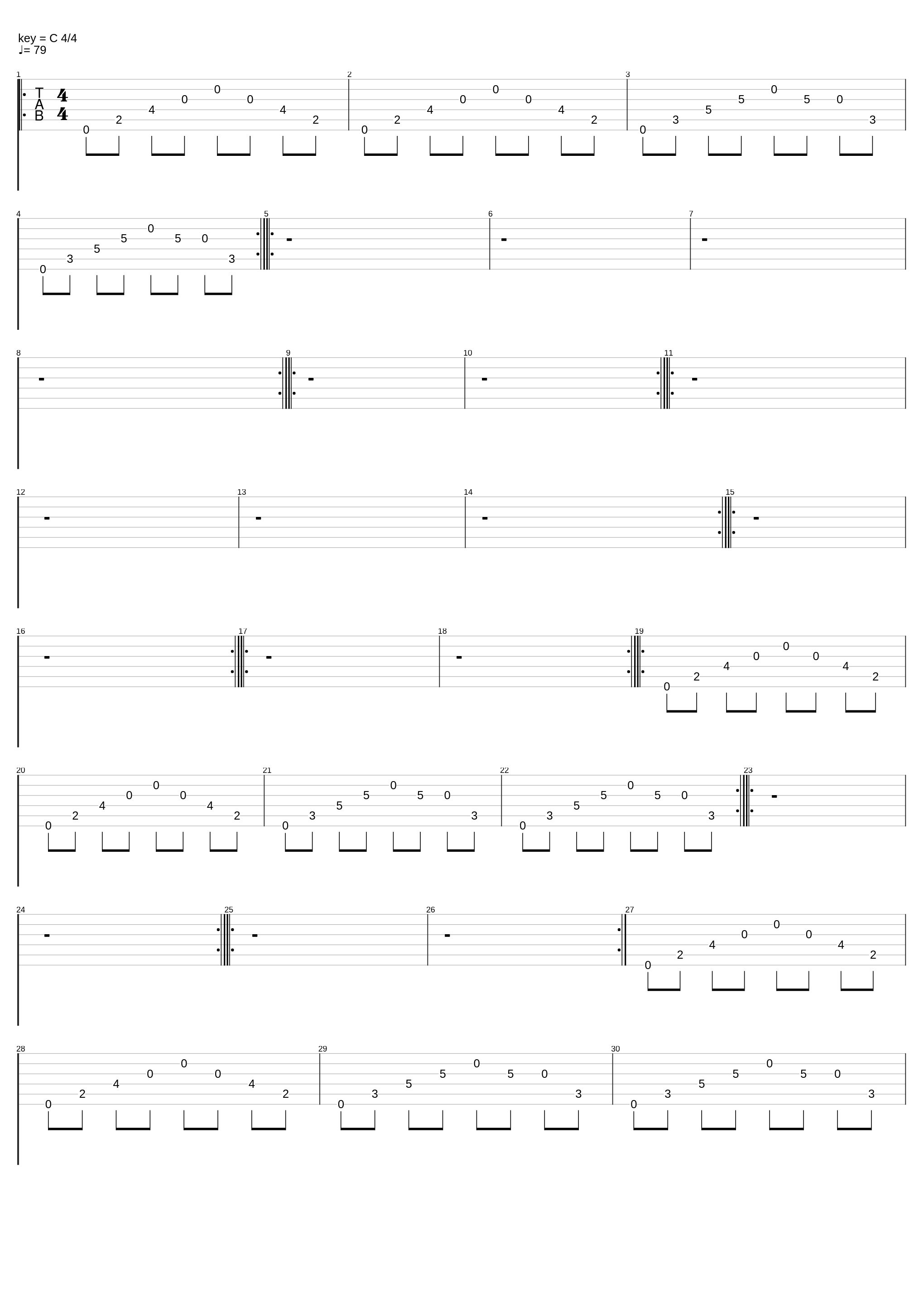 My Funeral Dreams_Candlemass_1