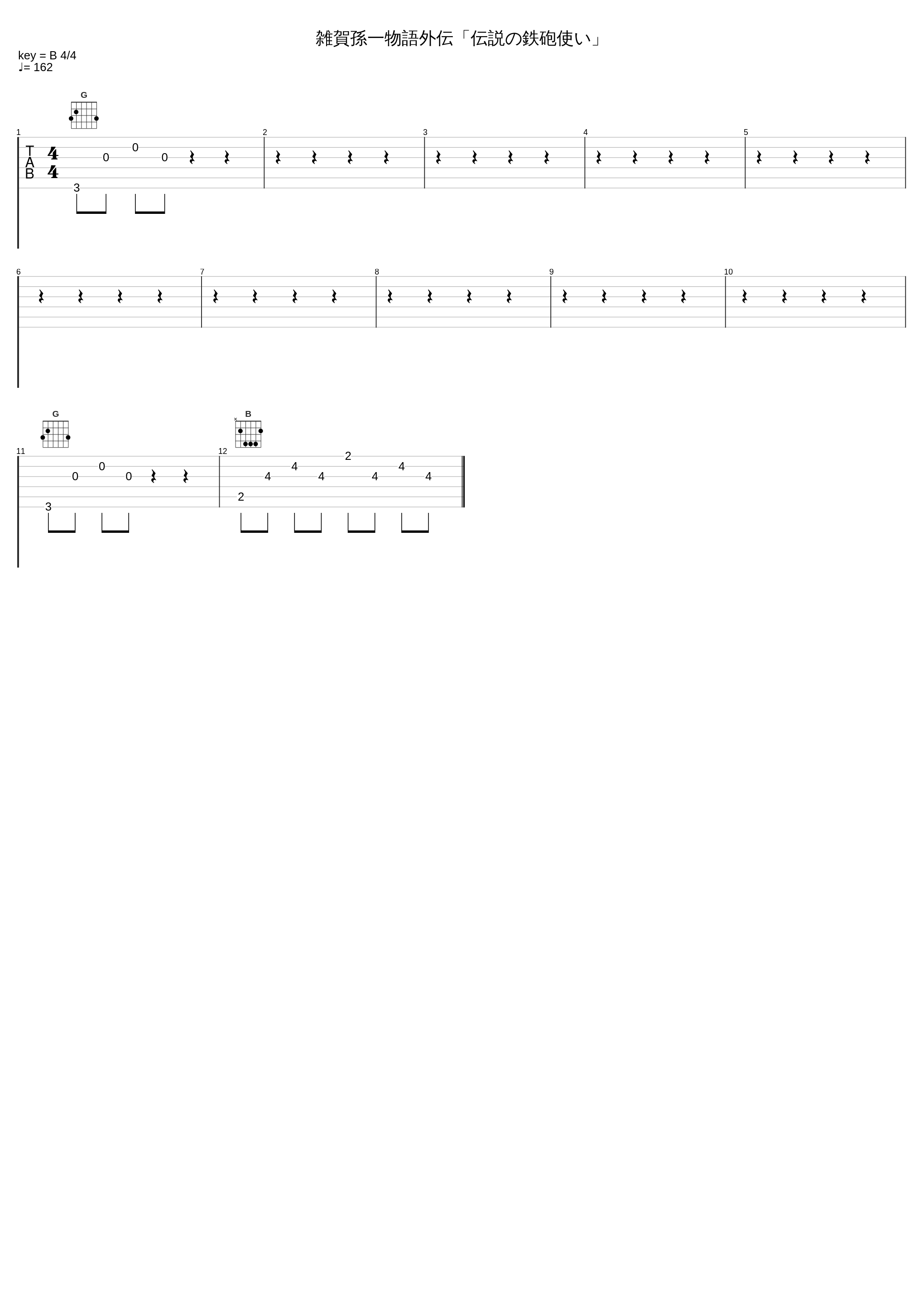 雑賀孫一物語外伝「伝説の鉄砲使い」_緑川光_1