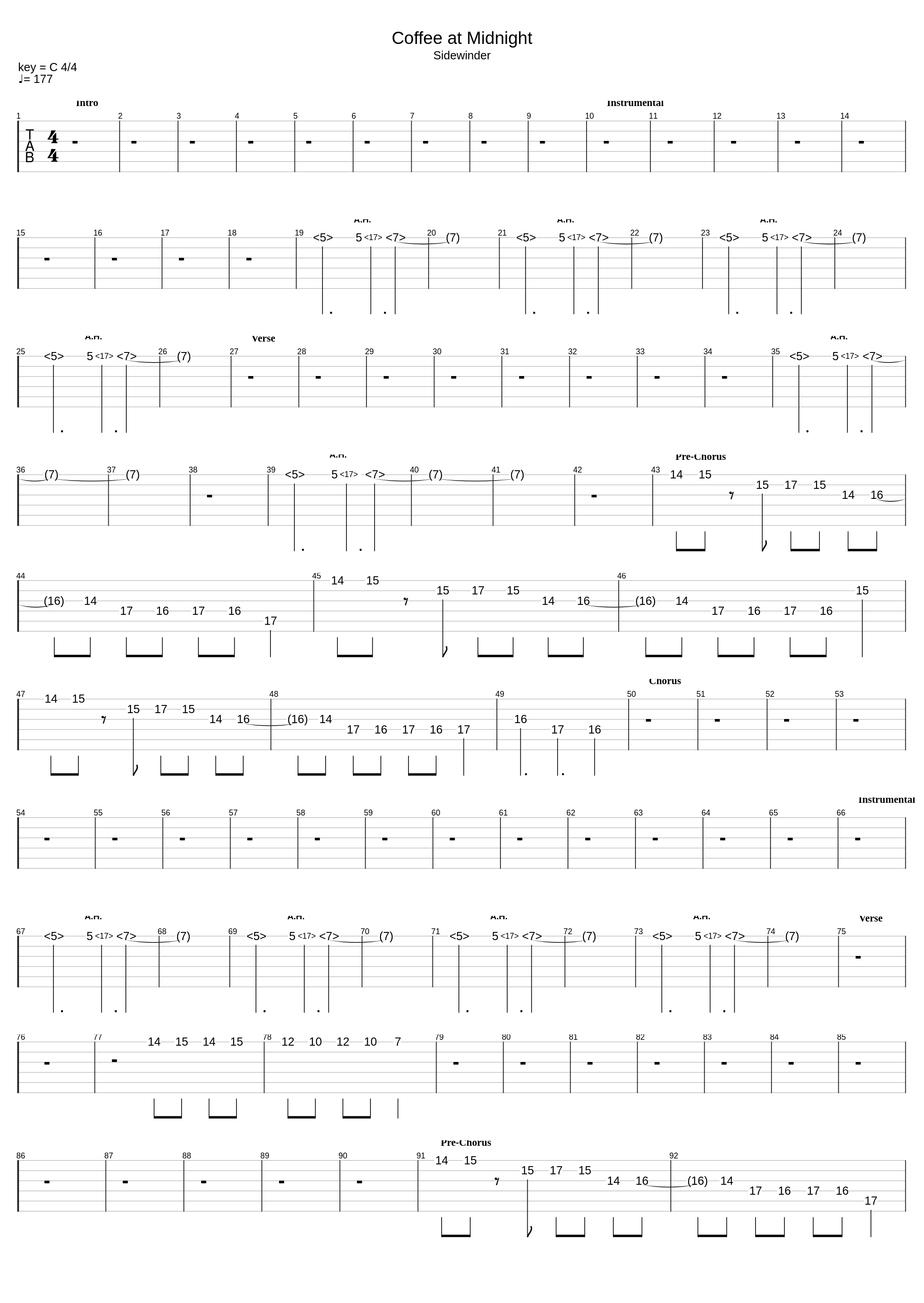 Coffee At Midnight_Stand Atlantic_1