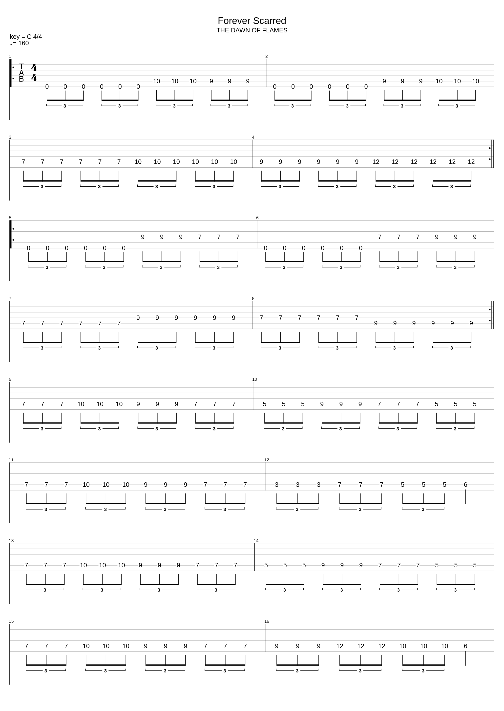 Forever Scarred_Gates Of Ishtar_1