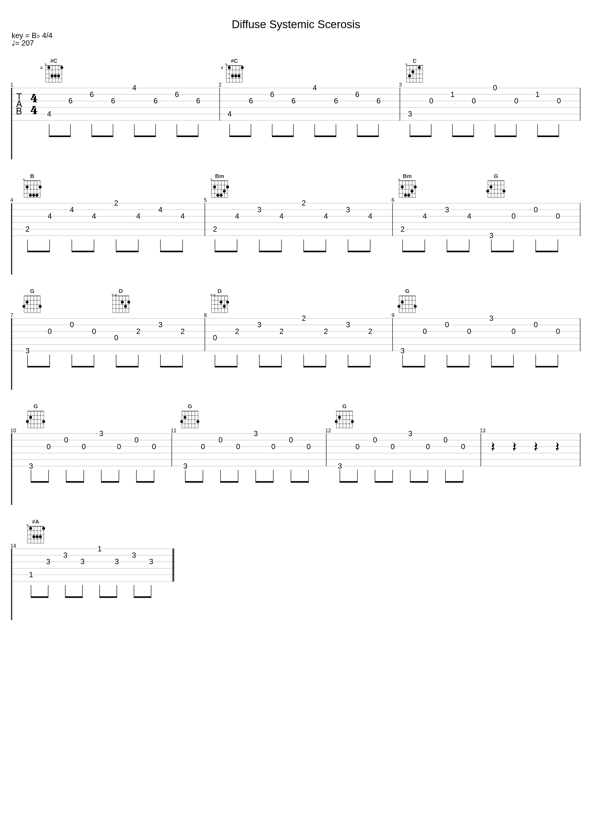 Diffuse Systemic Scerosis_Regurgitate_1