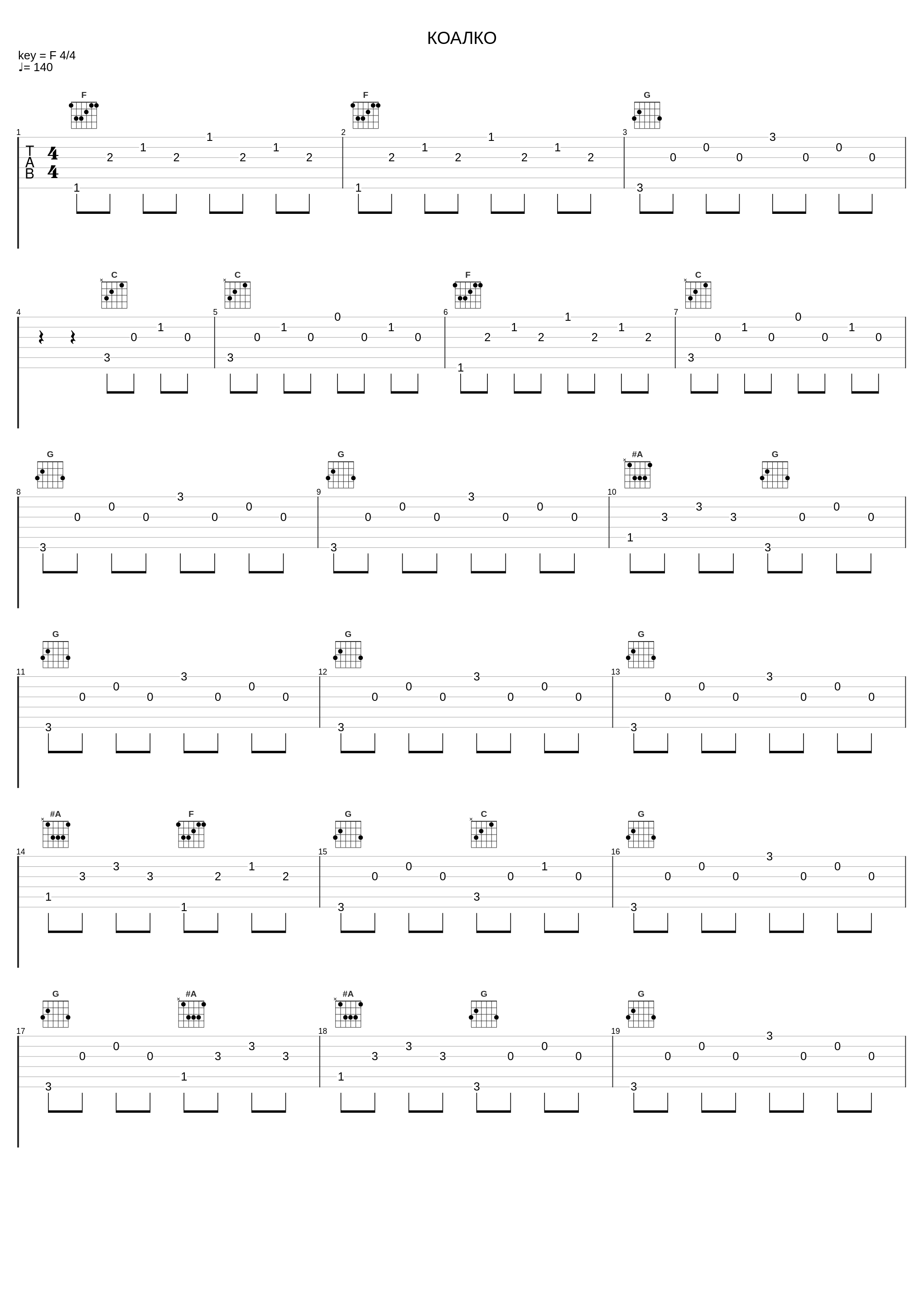 КОАЛКО_Loqiemean_1