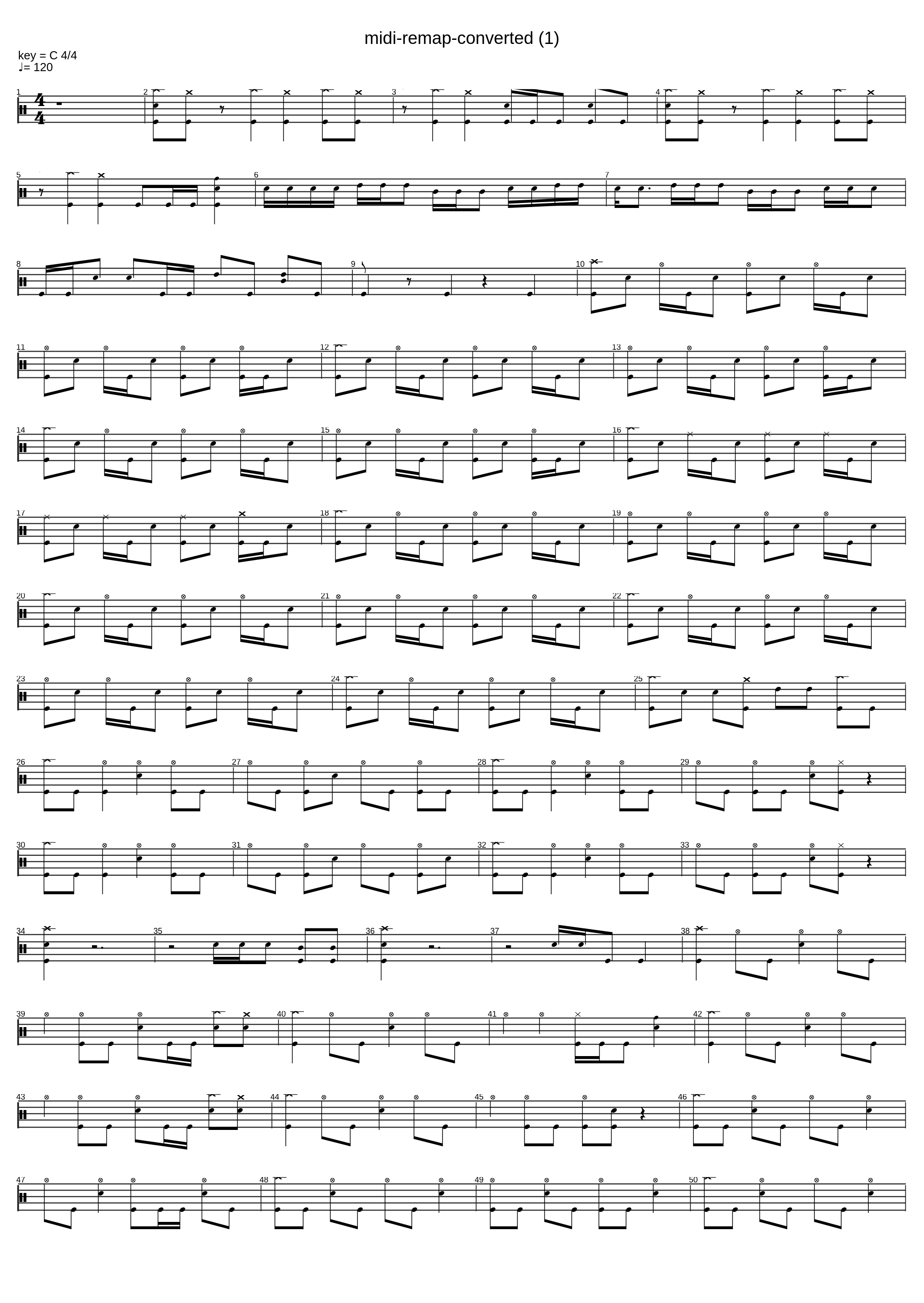 Downfall (Drums)_Endure_1