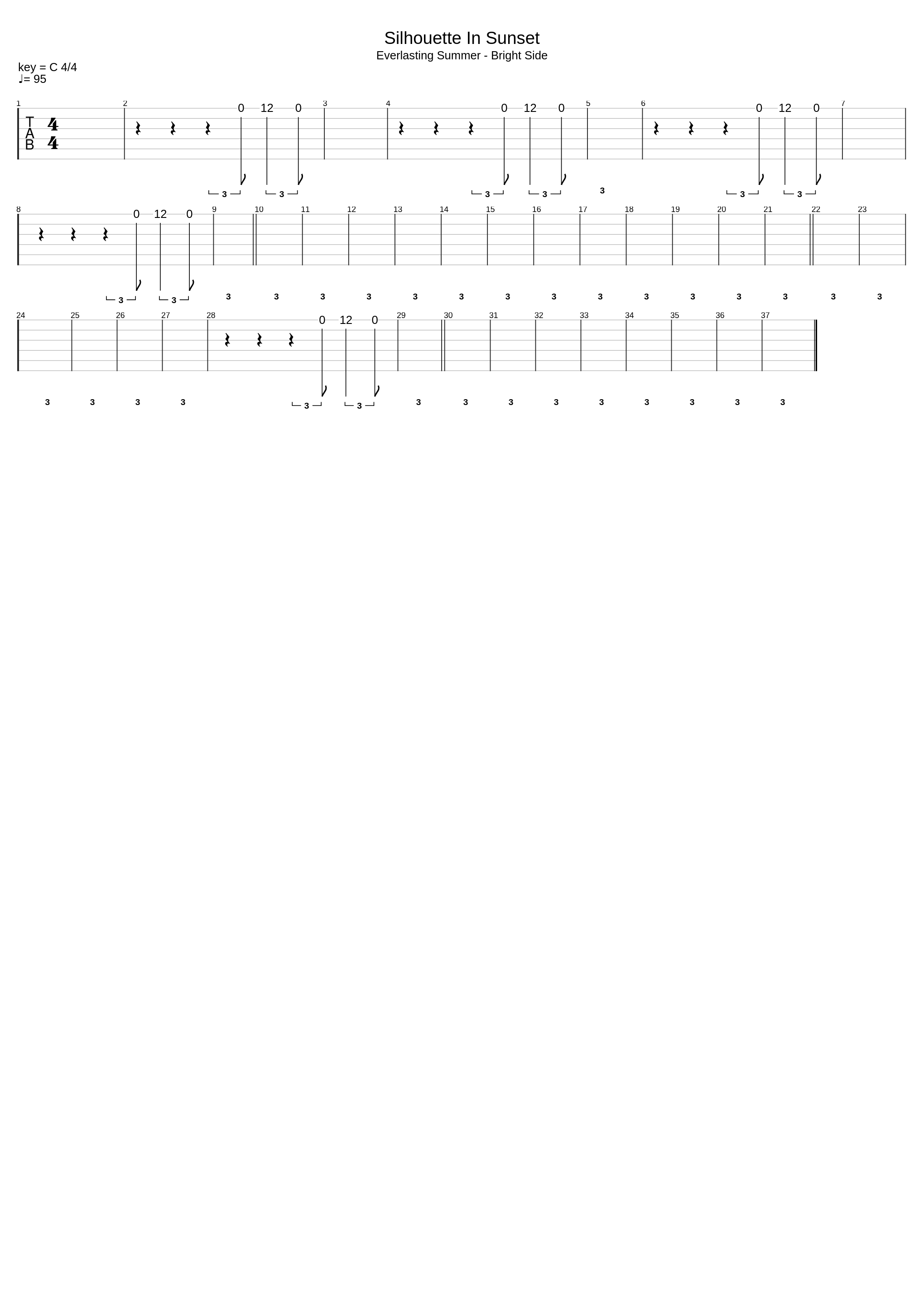 Silhoutte In Sunset_Sergey Eybog_1