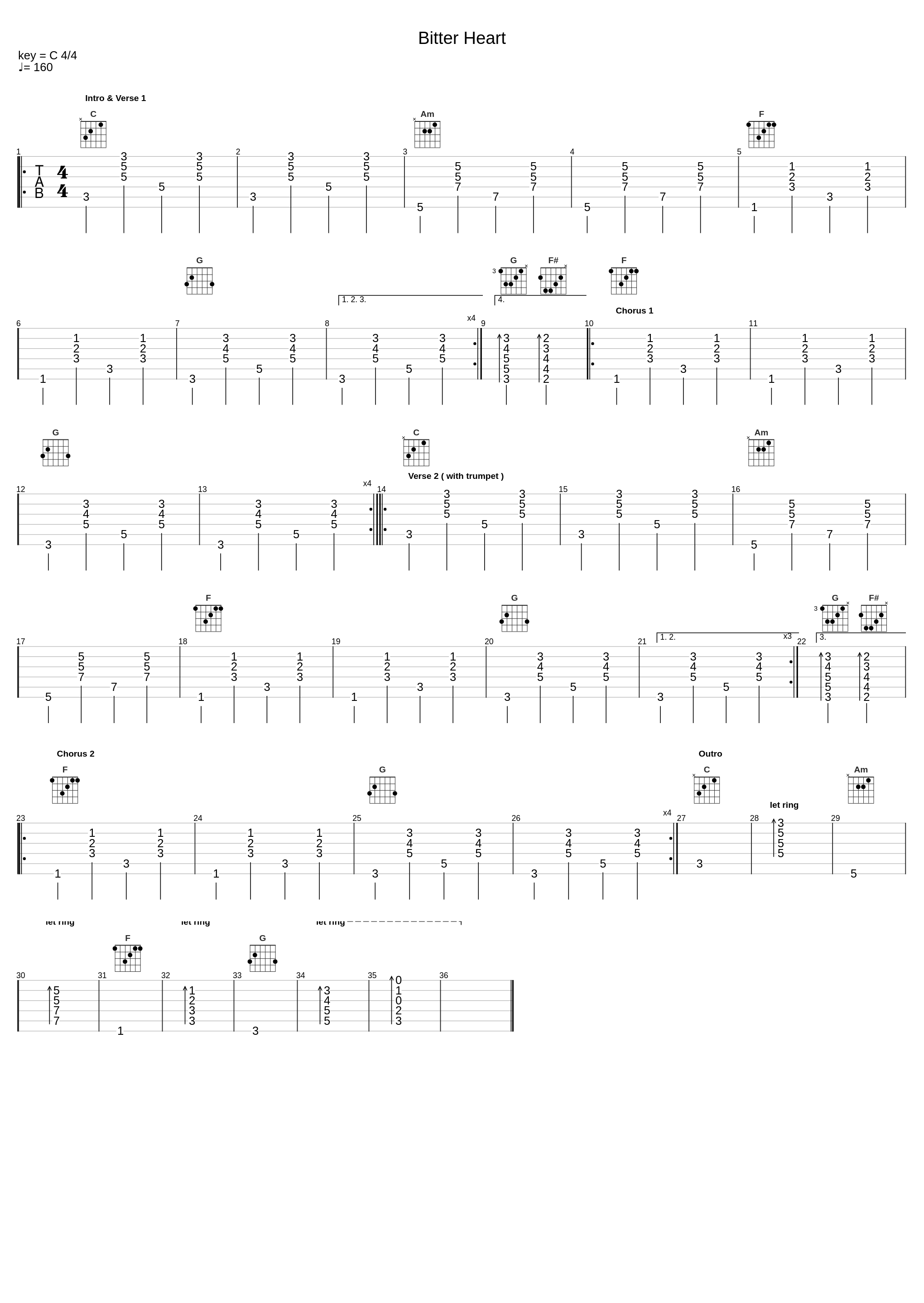 Bitter Heart_Zee Avi_1