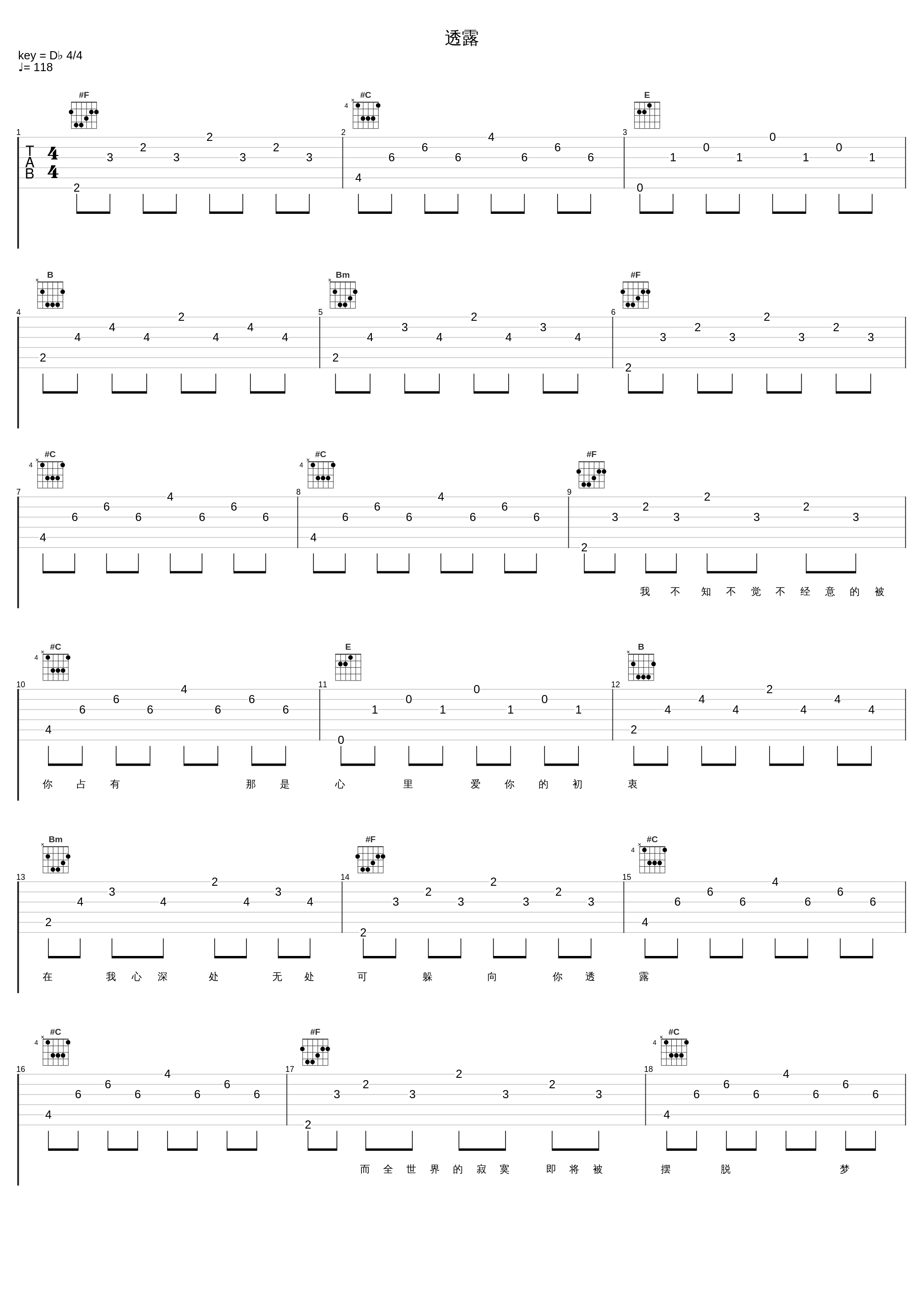 透露_五月天 阿信_1