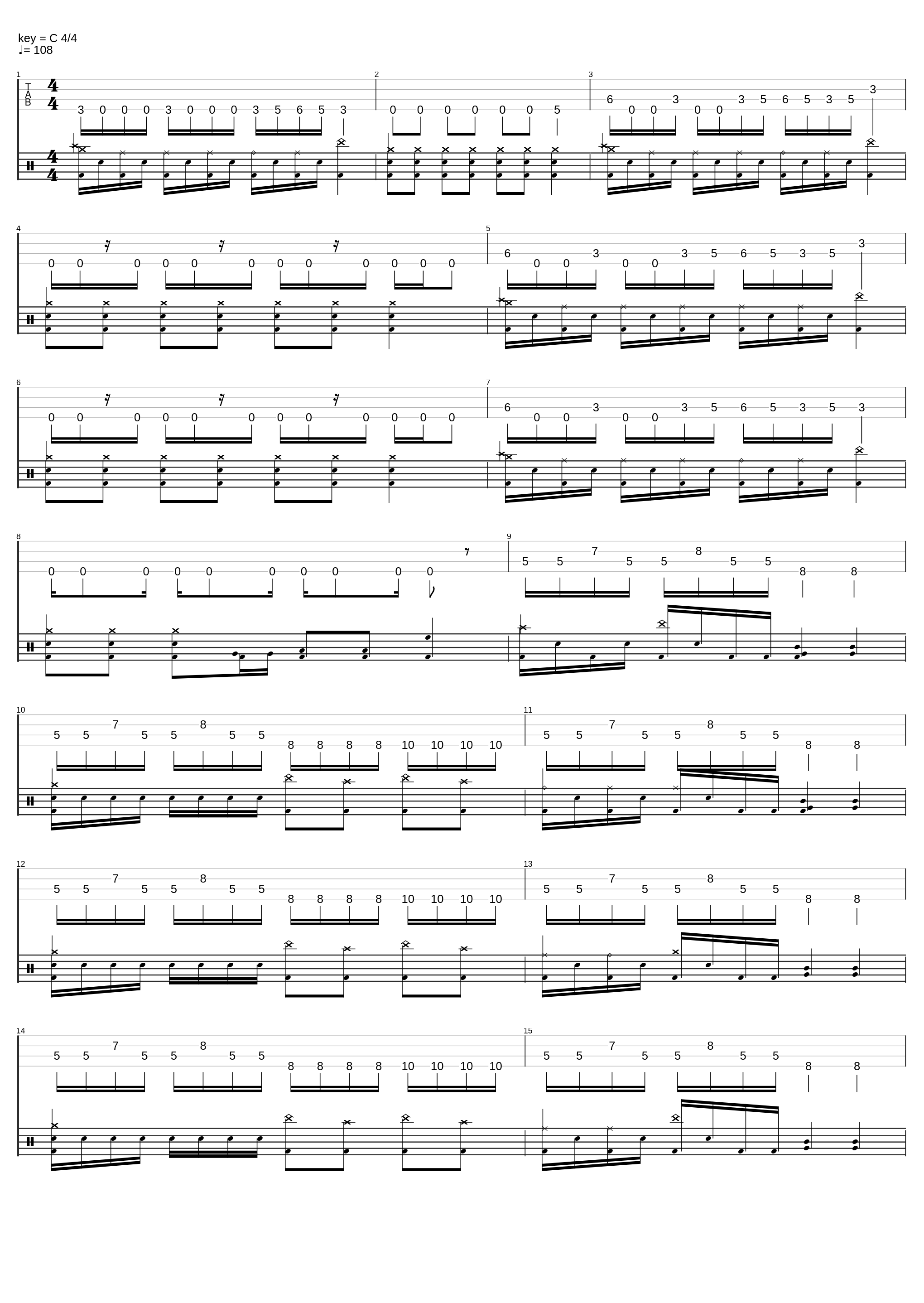 Going To The Store With Anxiety_Immolated_1