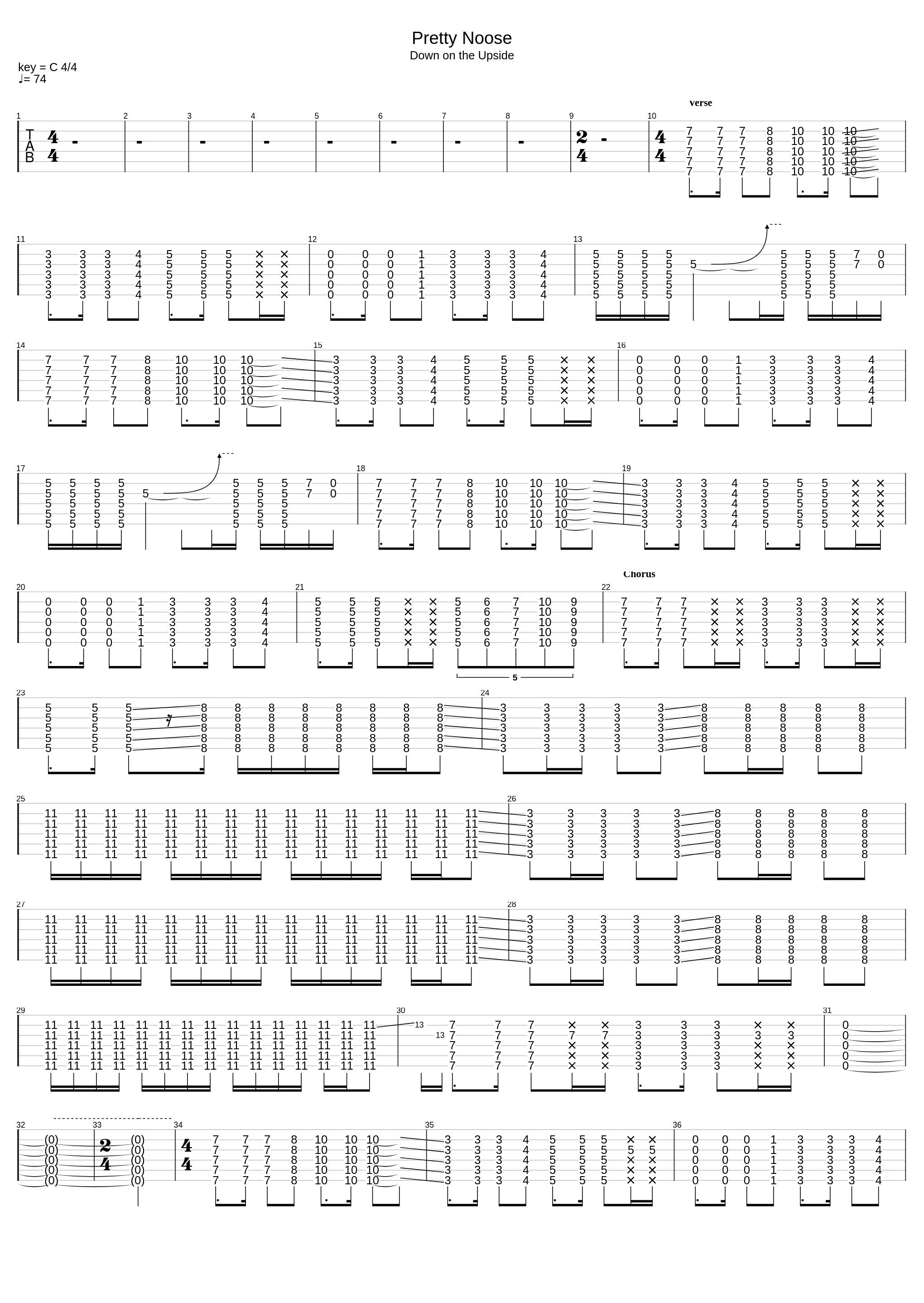 Pretty Noose_Soundgarden_1