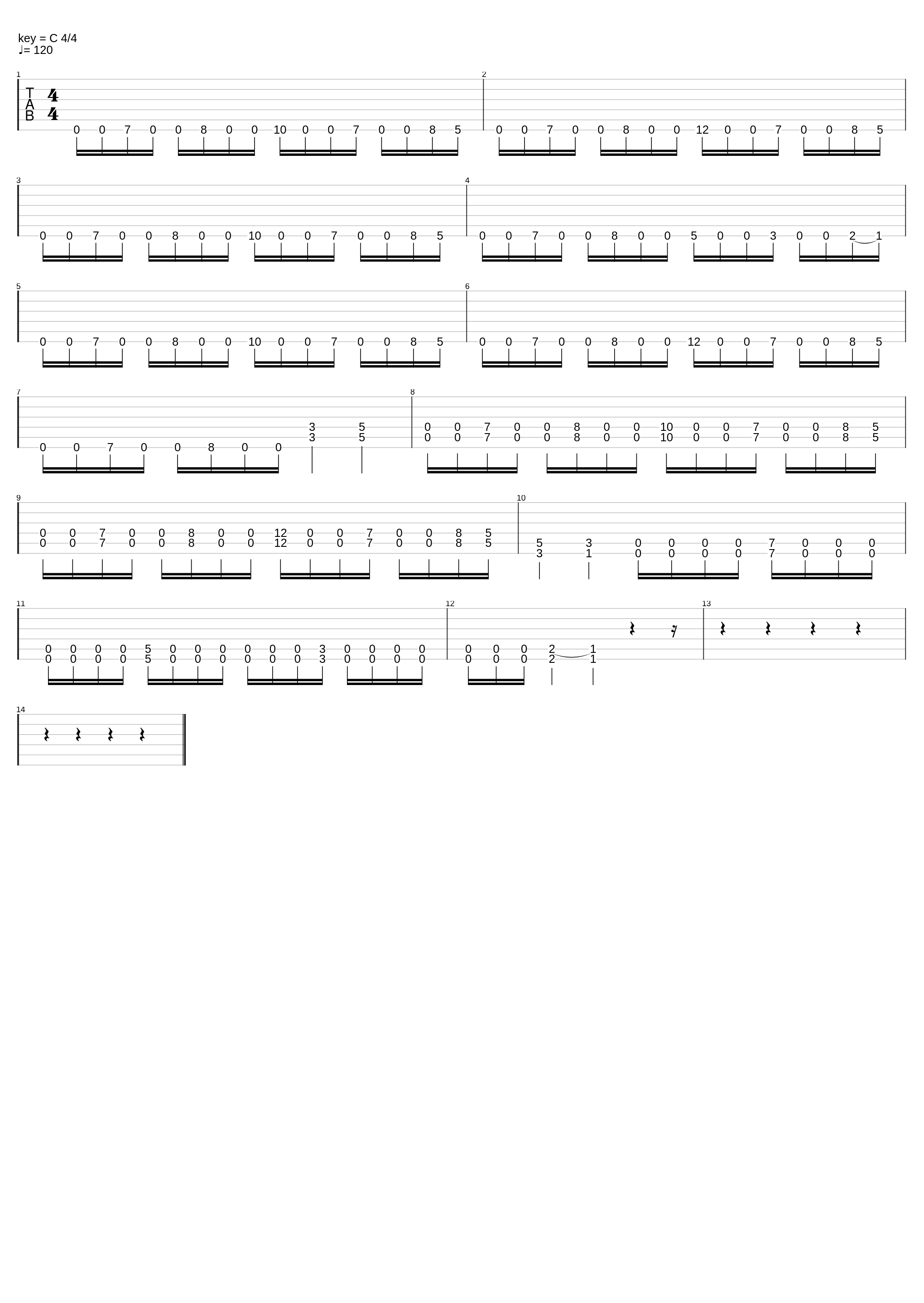 Test 2_Bartosz Taborski_1