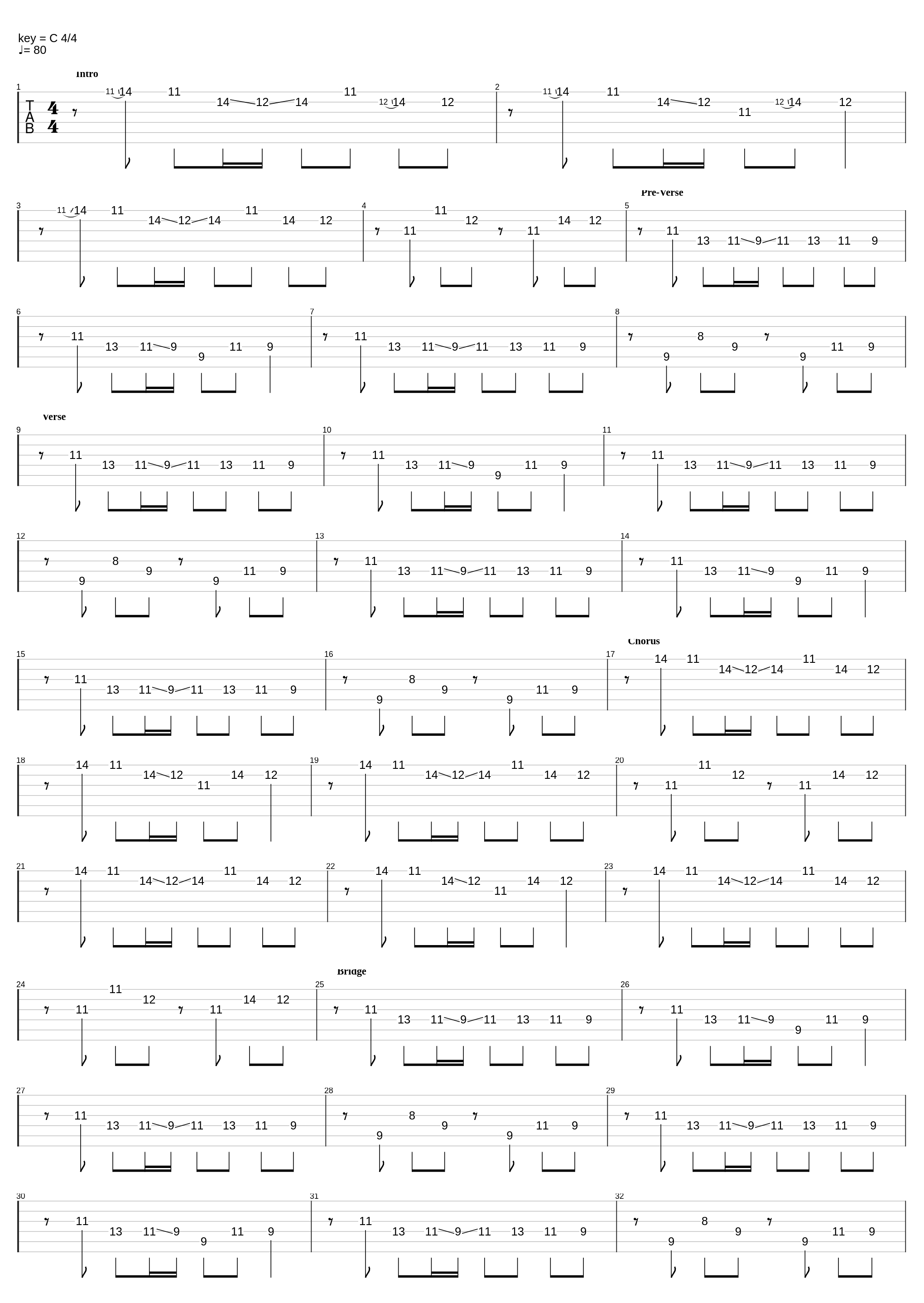 Keep Riding Me_ur pretty_1