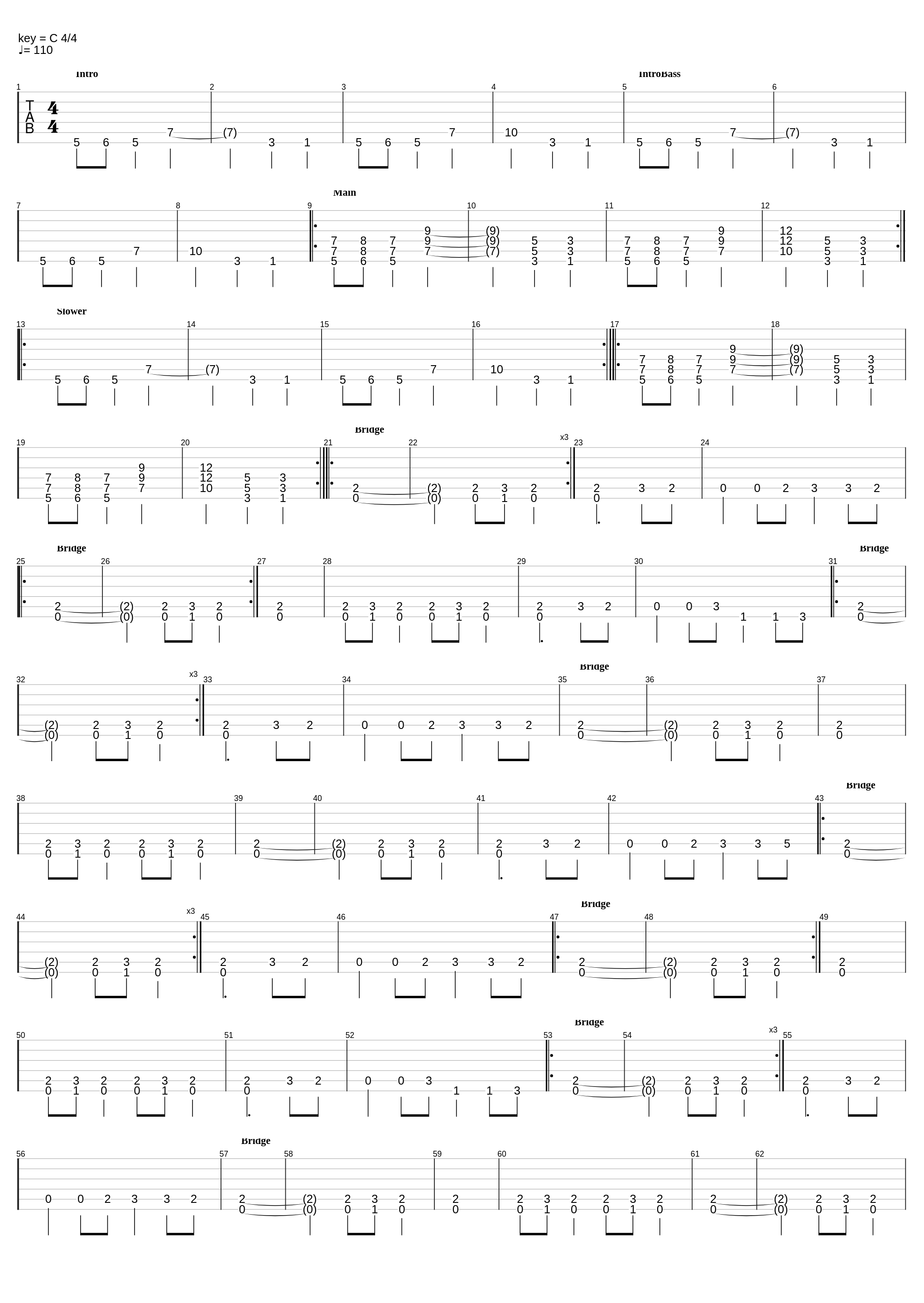 A Chode by Any Other Name (Mr Dawson Part III)_Spliff Witchard_1