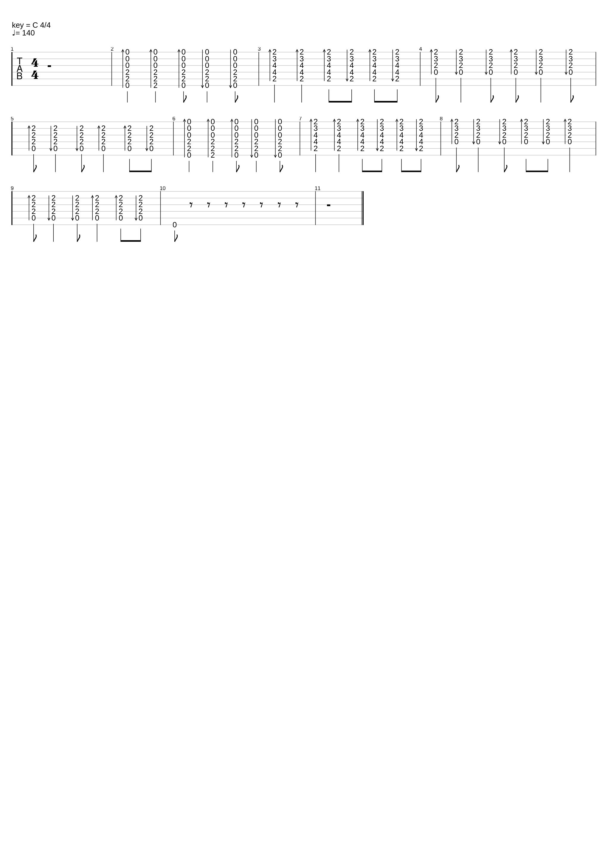 Proti Proudu_Kabát_1