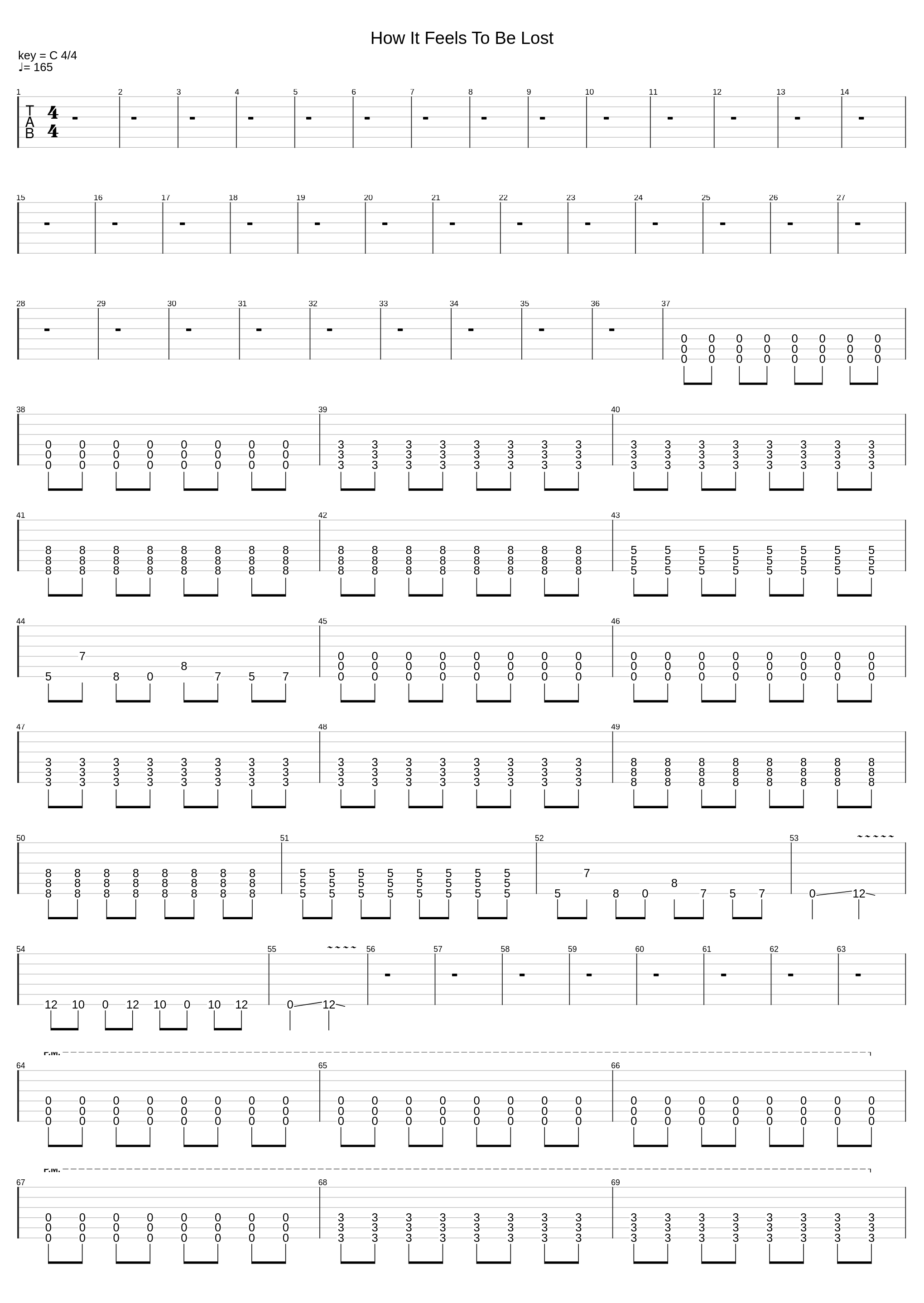 How It Feels To Be Lost_Sleeping With Sirens_1