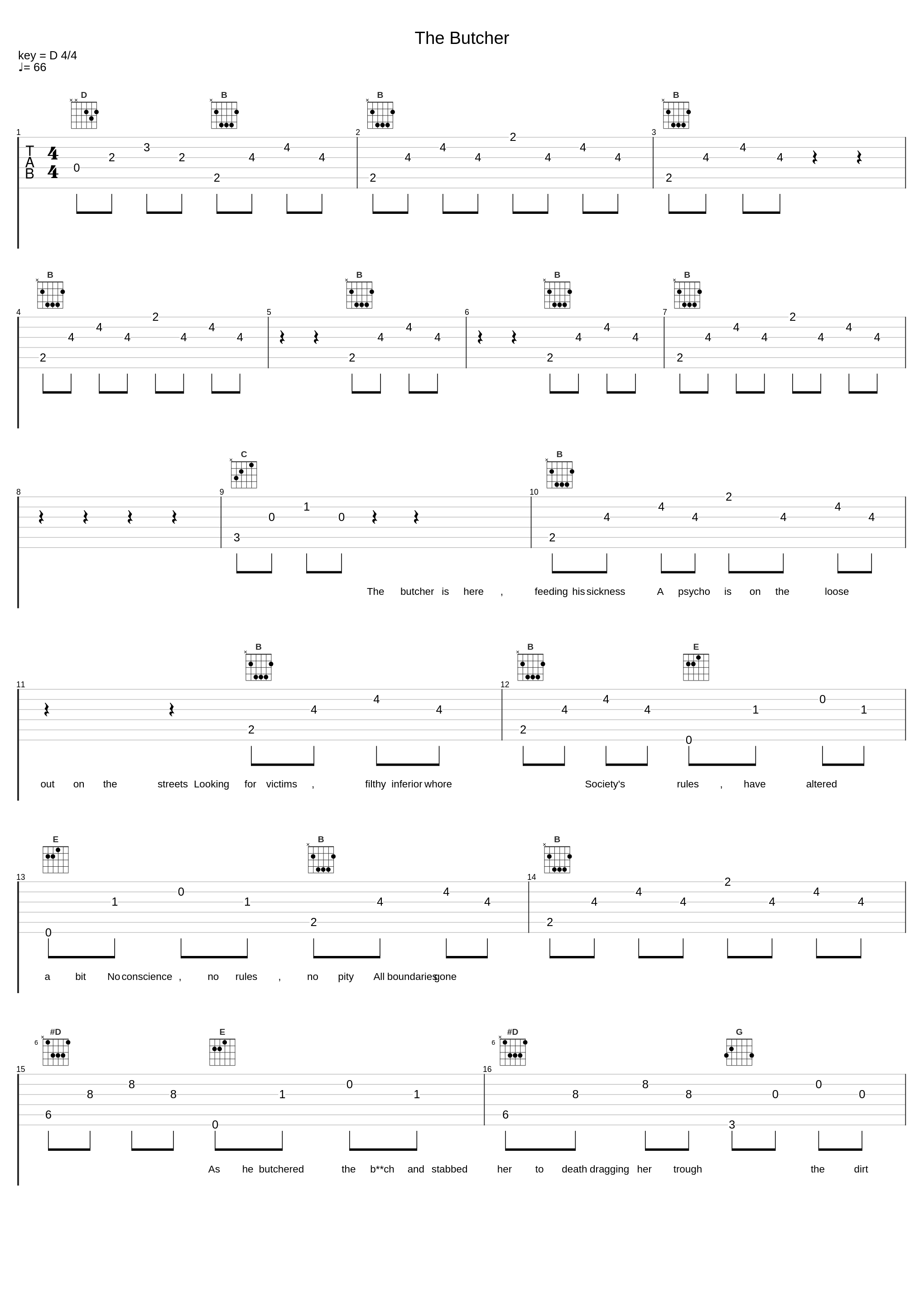 The Butcher_Bodyfarm_1