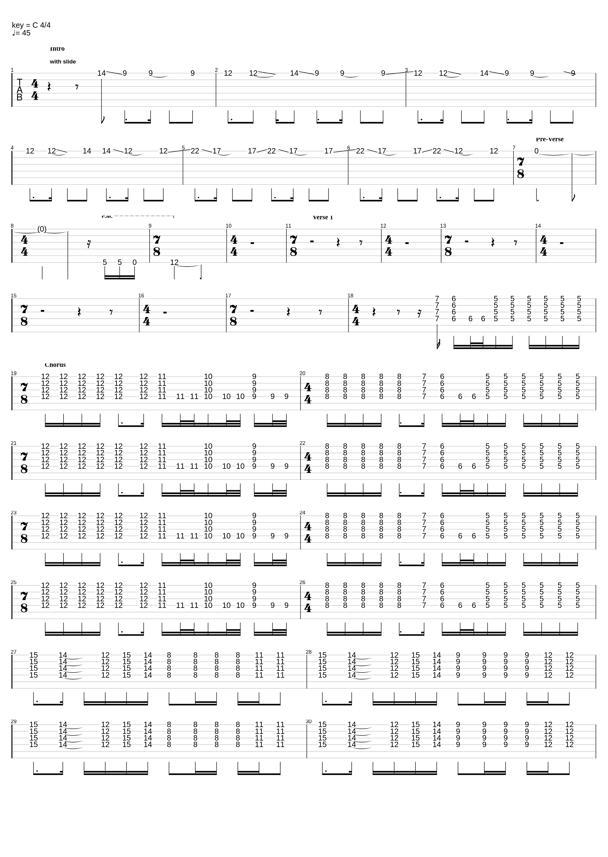 The Day I Tried to live (standard tuning)_Soundgarden_1