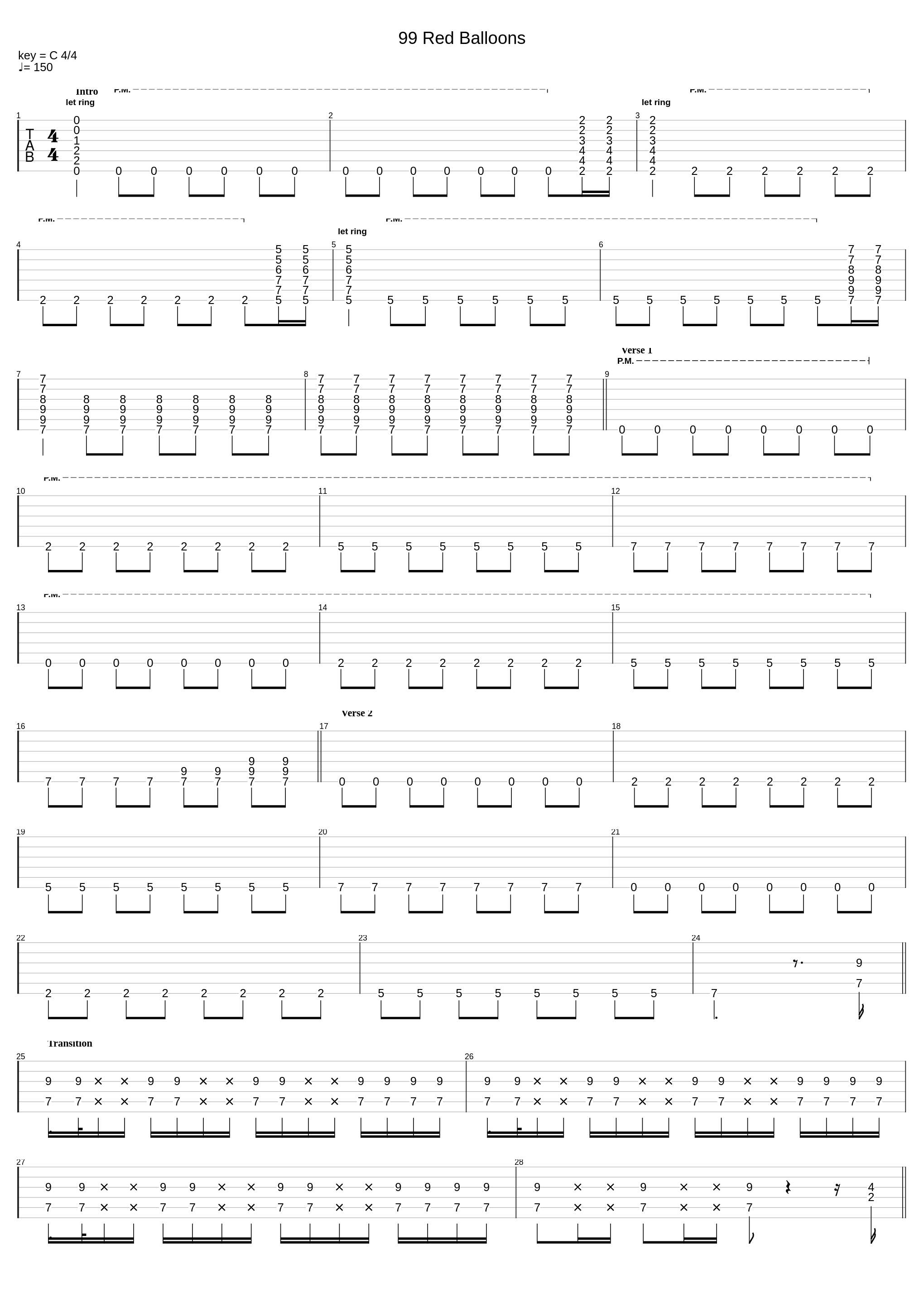 99 Red Balloons_Damp Chamois_1