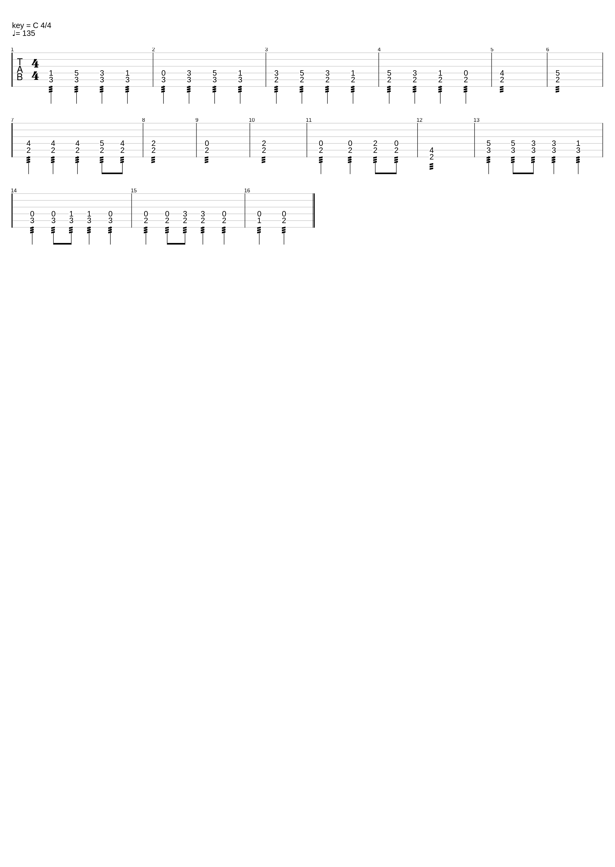 Black Mass Of Destruction (Overdriven Guitar)_Ayzhexwords_1