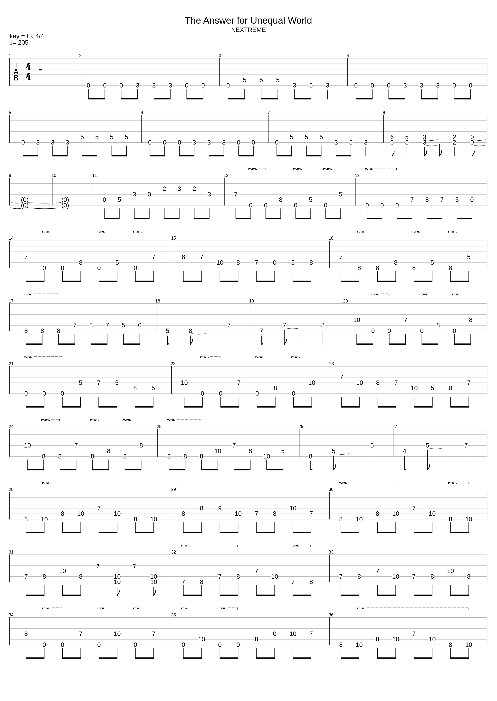 The Answer for Unequal World_Fear, And Loathing In Las Vegas_1