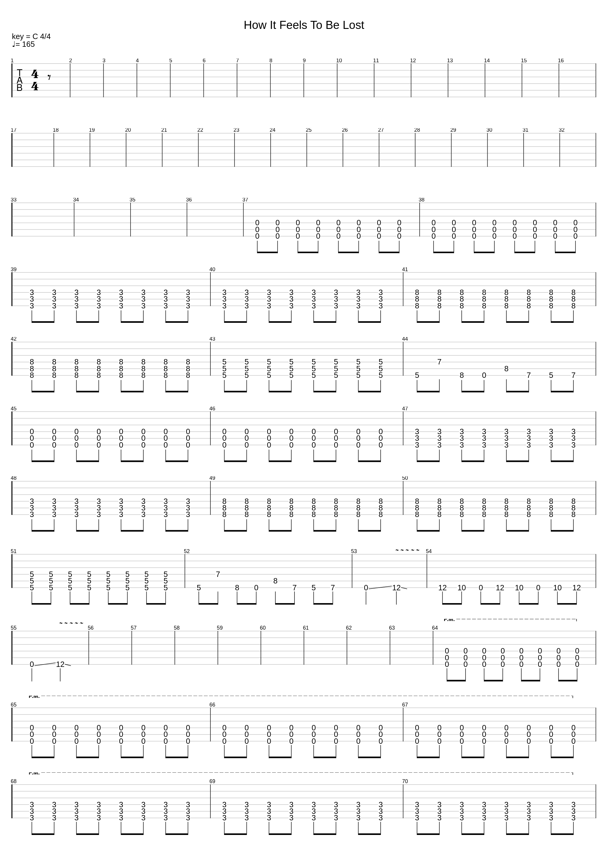 How It Feels To Be Lost_Sleeping With Sirens_1