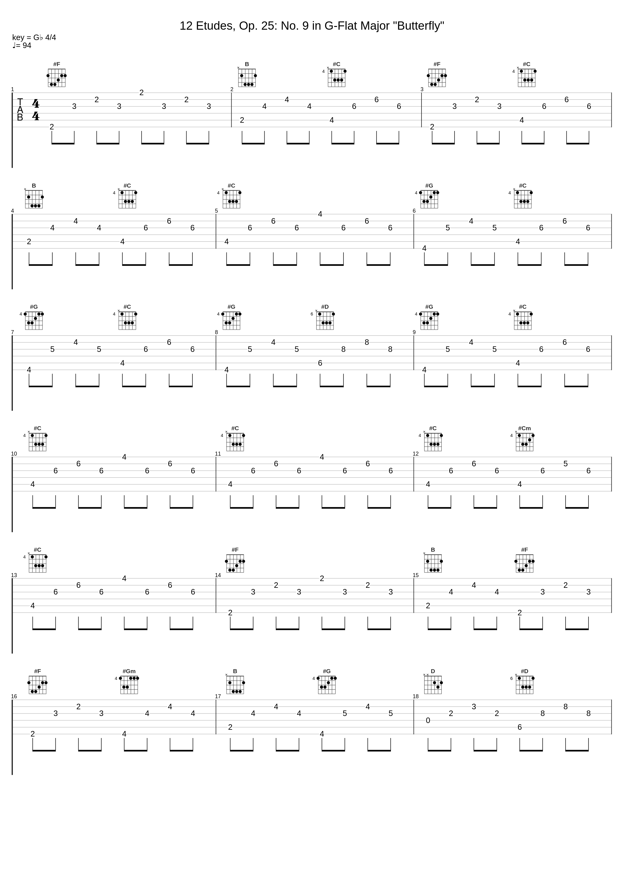 12 Etudes, Op. 25: No. 9 in G-Flat Major "Butterfly"_Frédéric Chopin,Vitalij Margulis_1