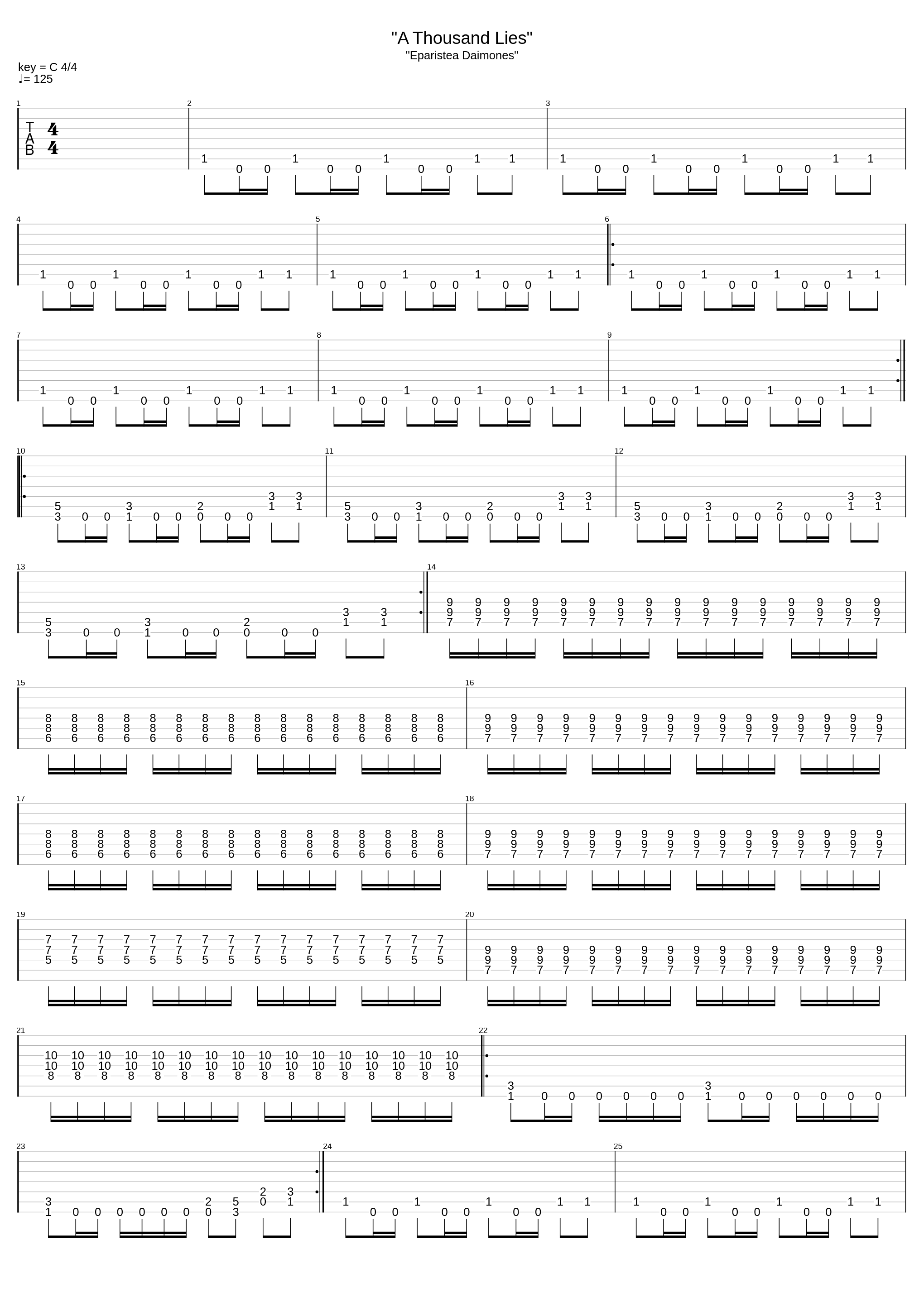 A Thousand Lies_Triptykon_1