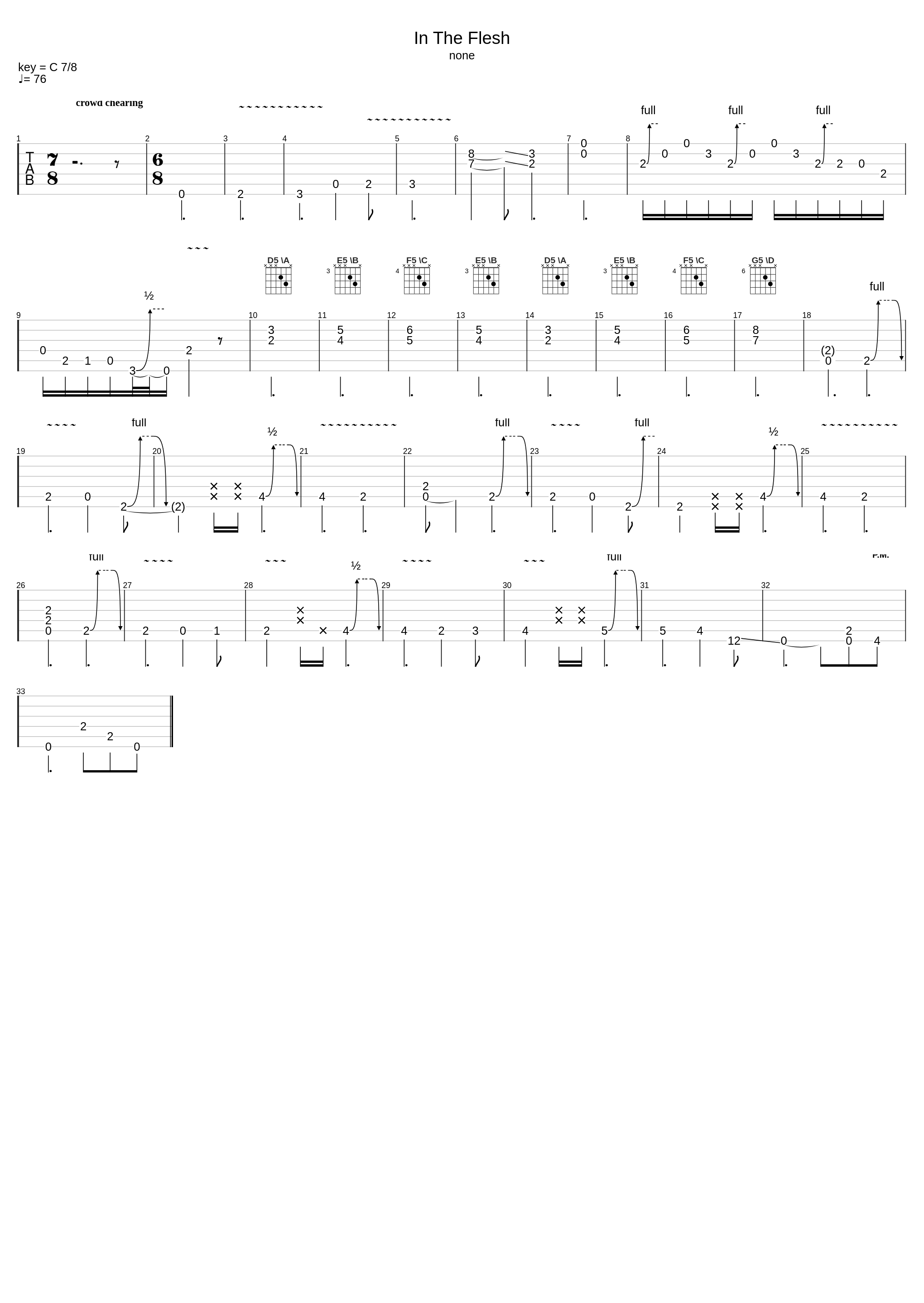 In The Flesh?_Type O Negative_1