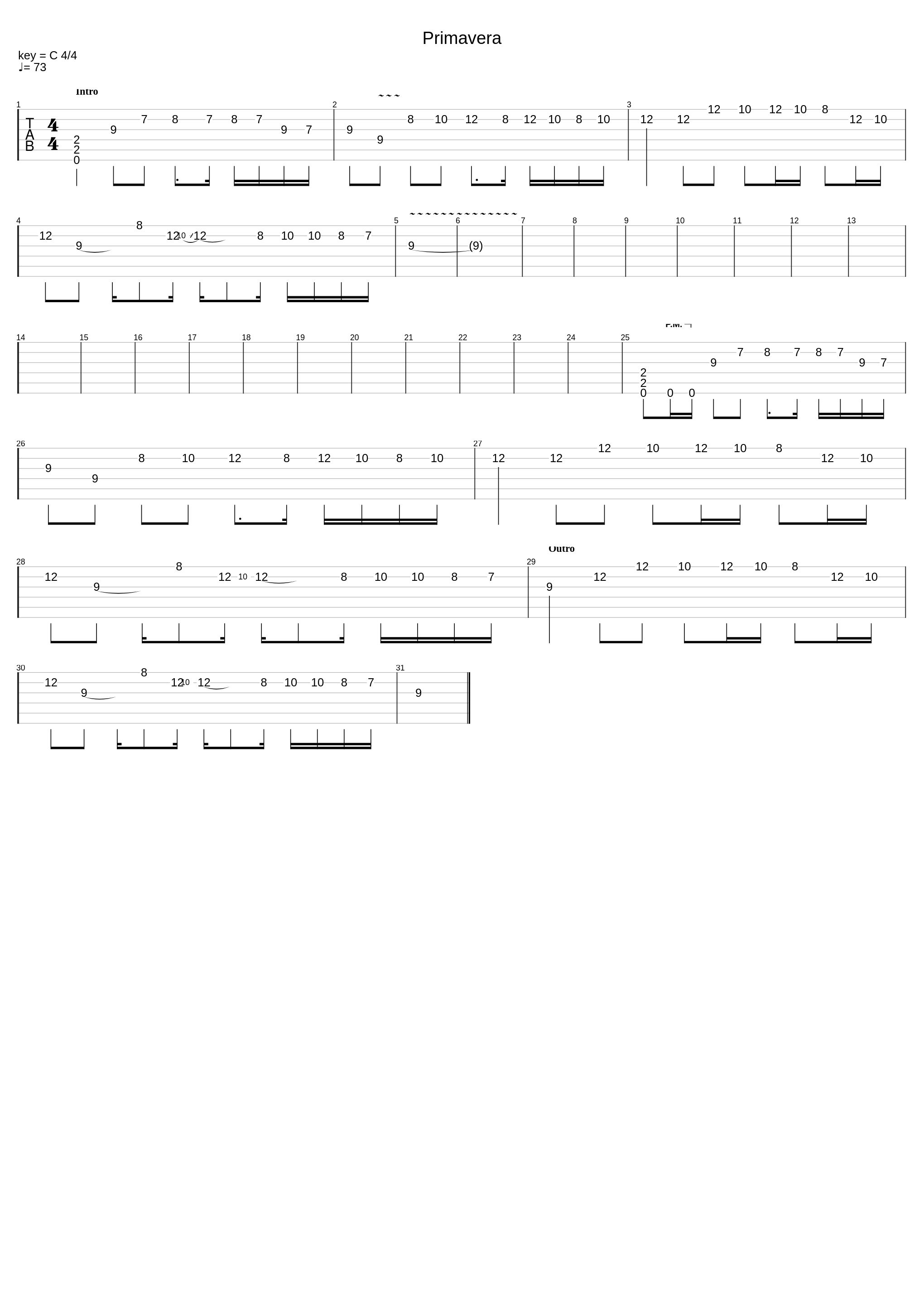 Primavera_Estirpe Imperial_1