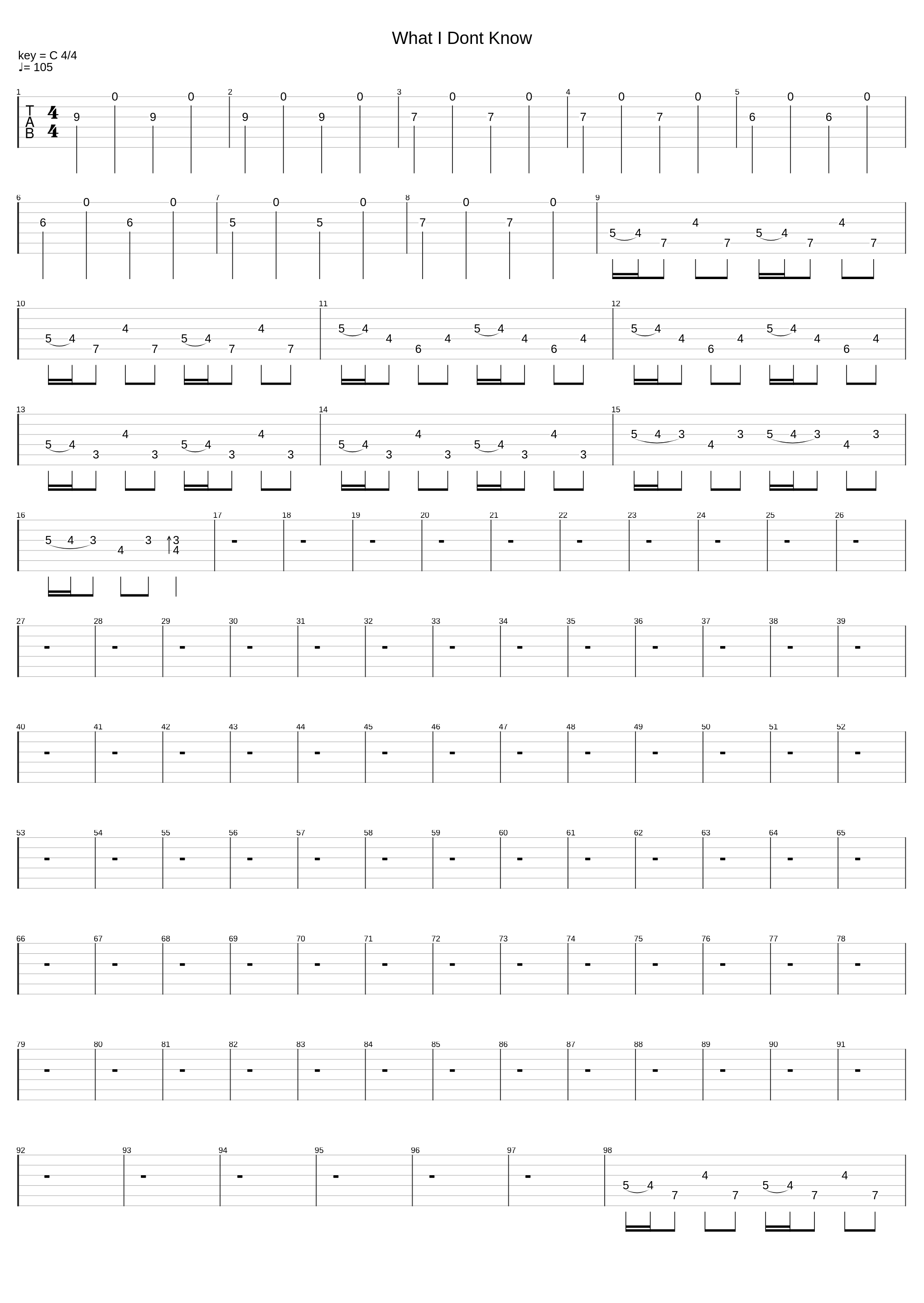 What I Don't Know_Avatar_1