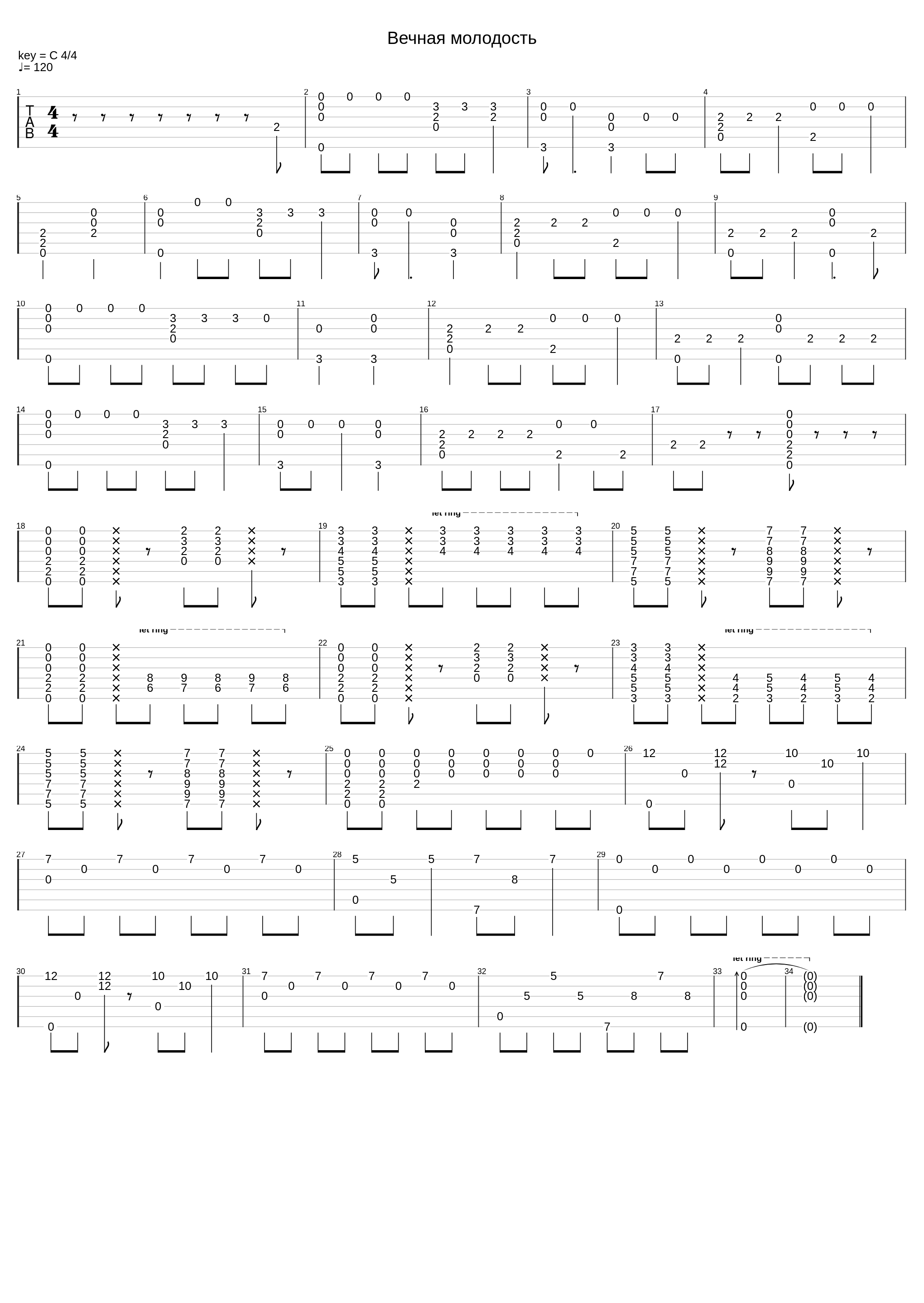 Чиж и Ко - Вечная молодость_Maxnov_1